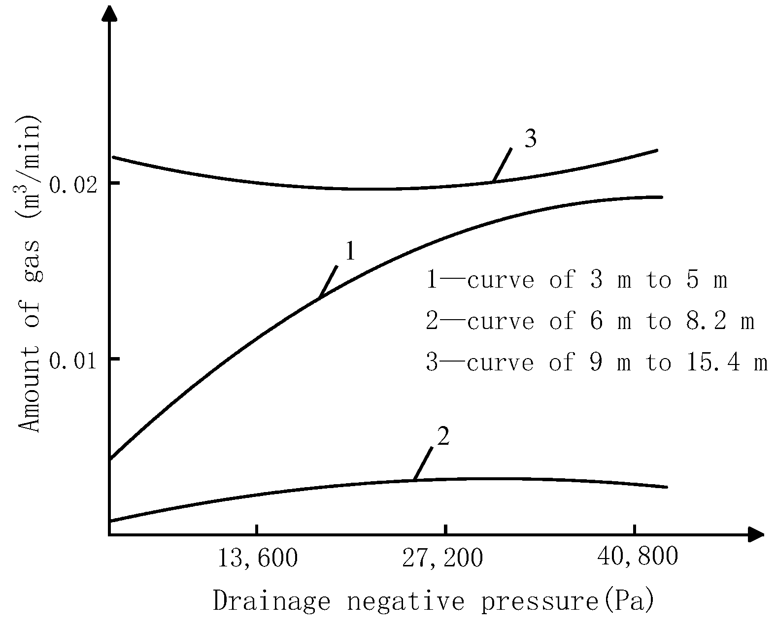 Sustainability 15 00942 g012 Sustainability 15 00942 g012