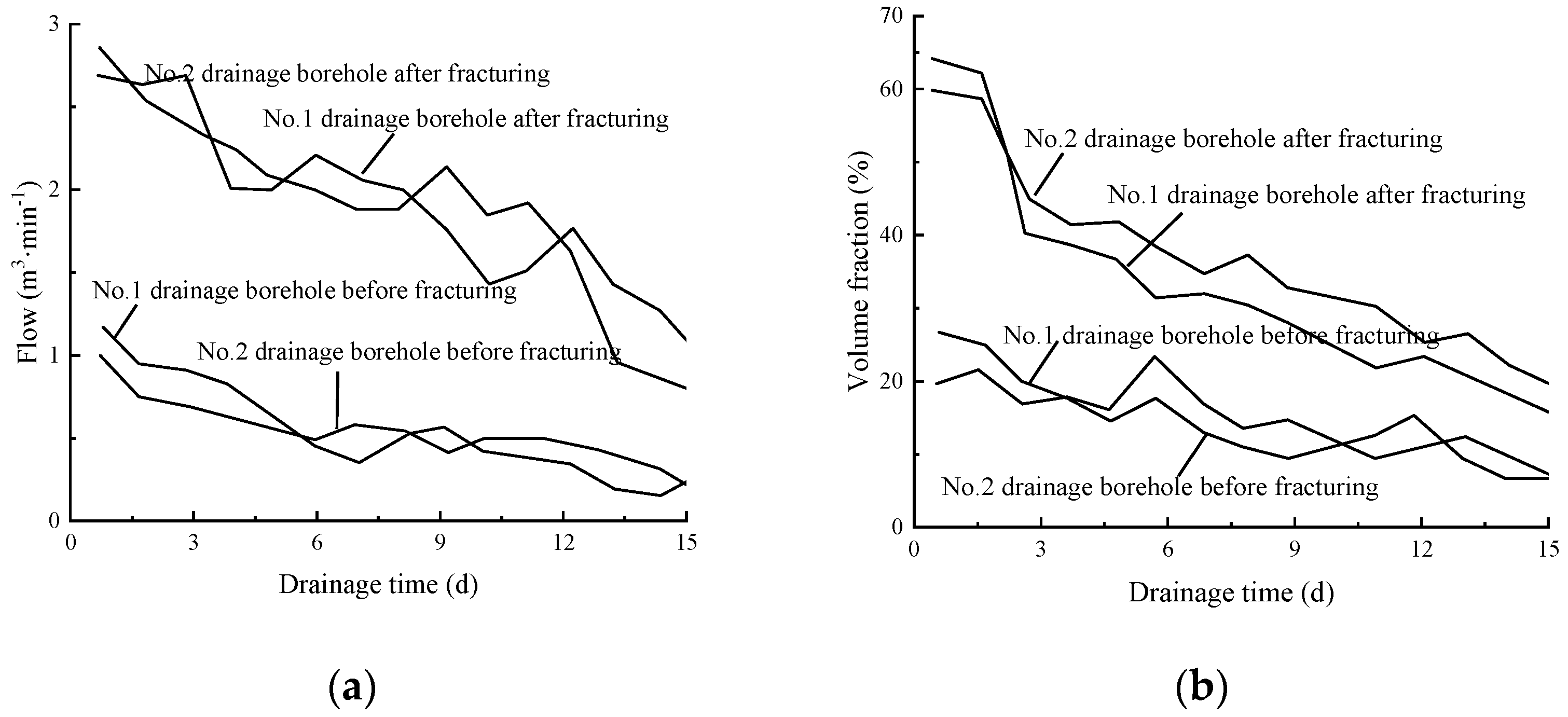 Sustainability 15 00942 g014 Sustainability 15 00942 g014