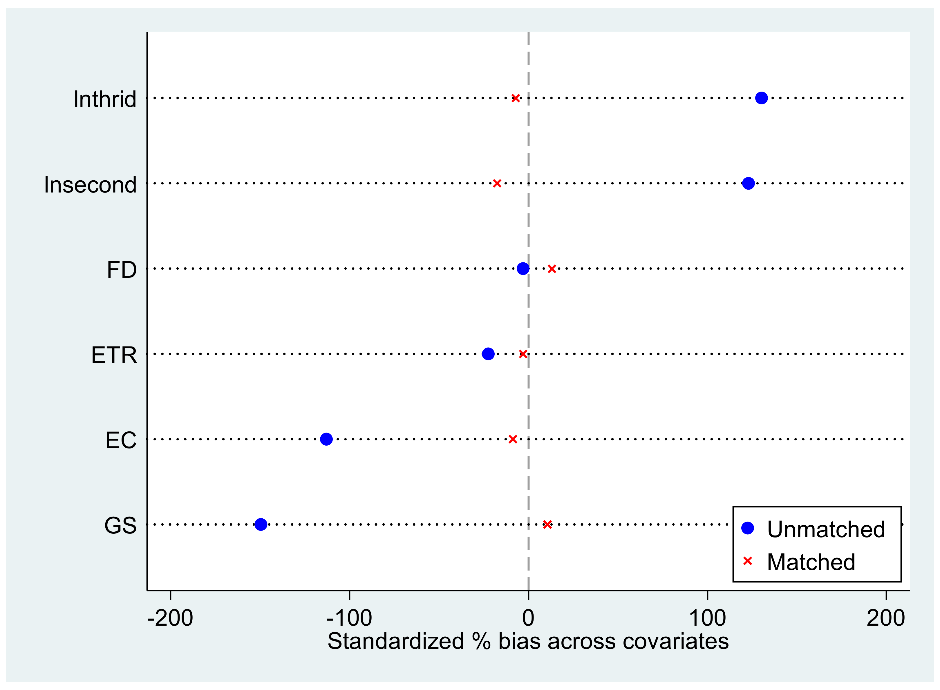 Sustainability 15 00947 g002