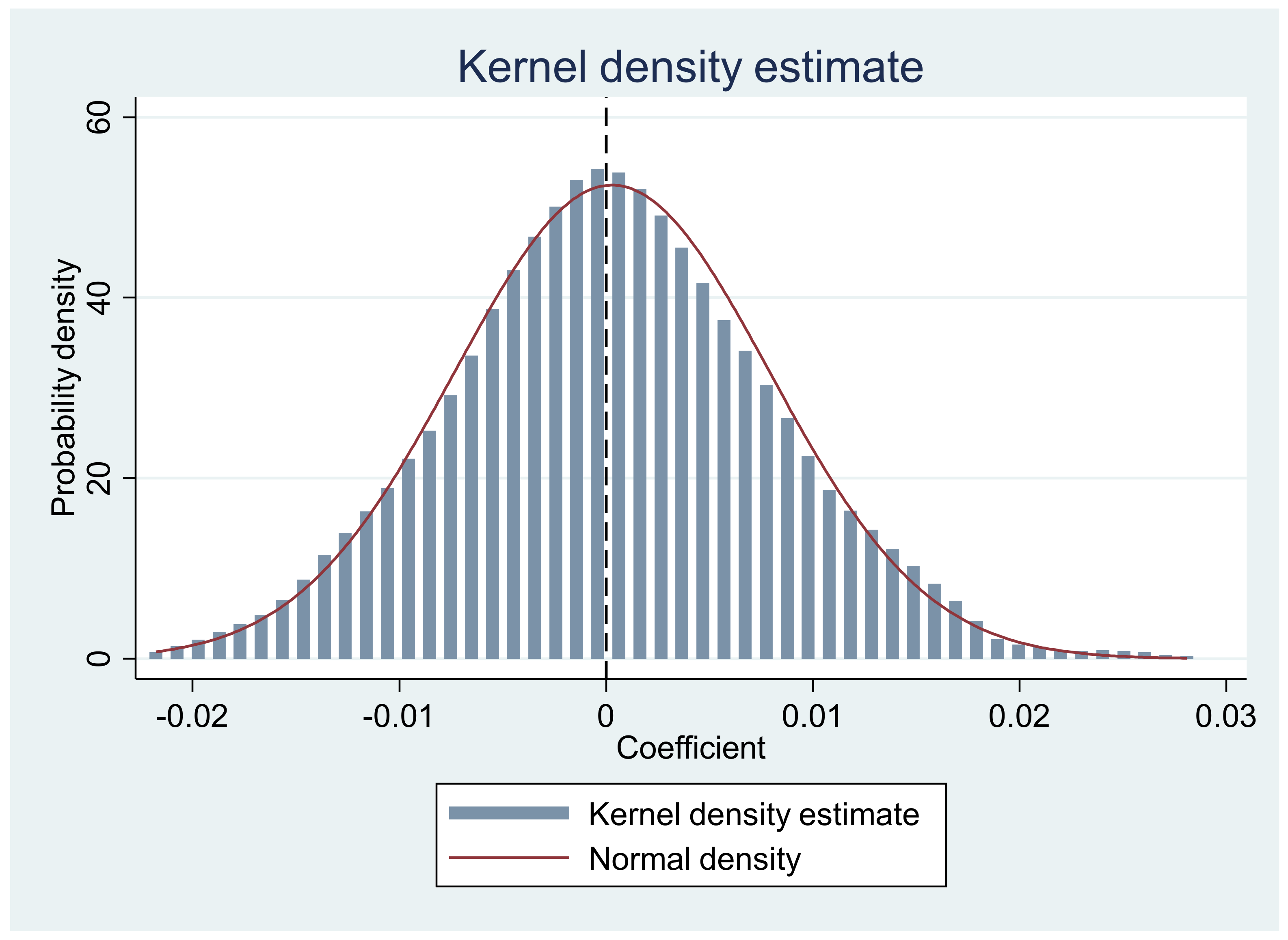 Sustainability 15 00947 g004
