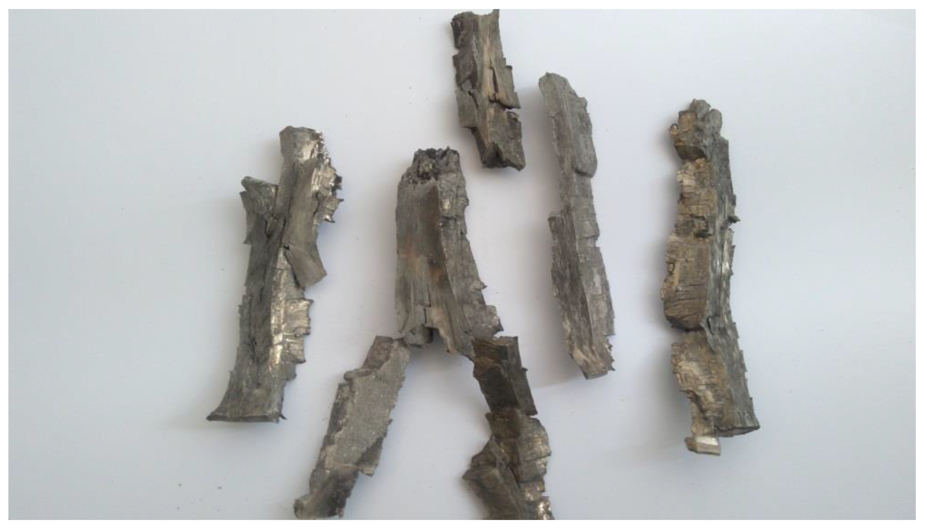 Sustainability 15 00951 g003