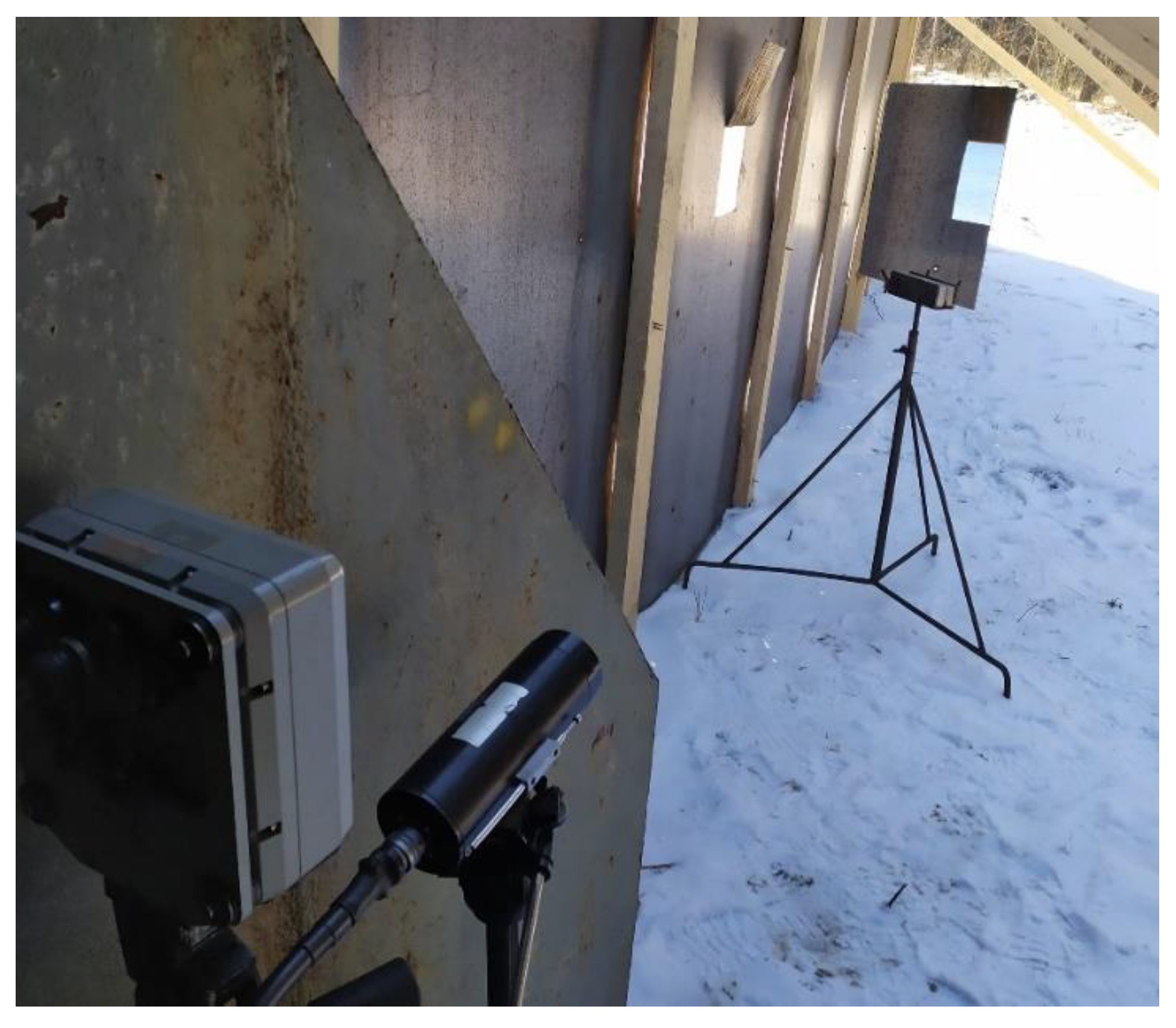 Sustainability 15 00951 g005