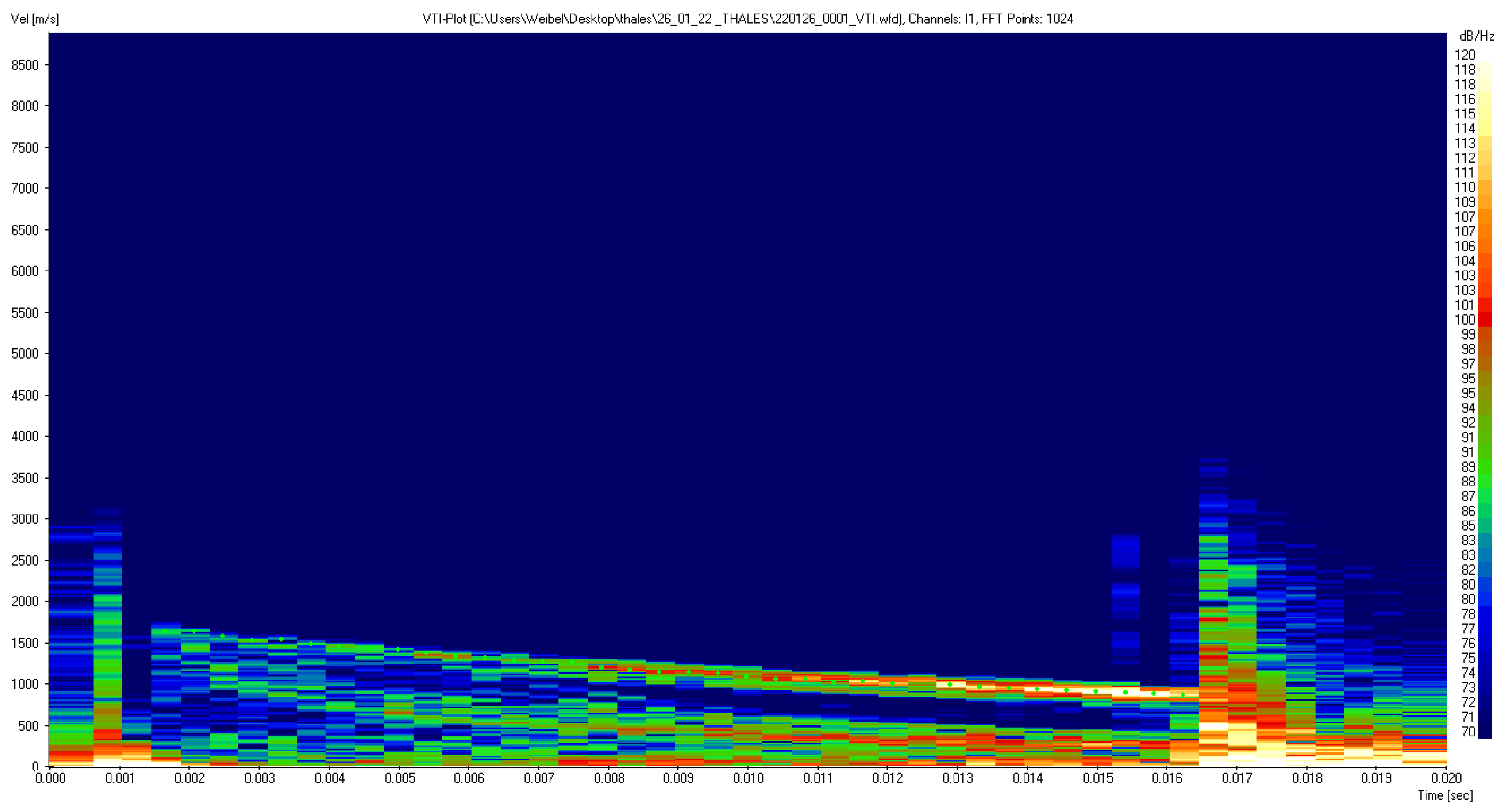 Sustainability 15 00951 g009
