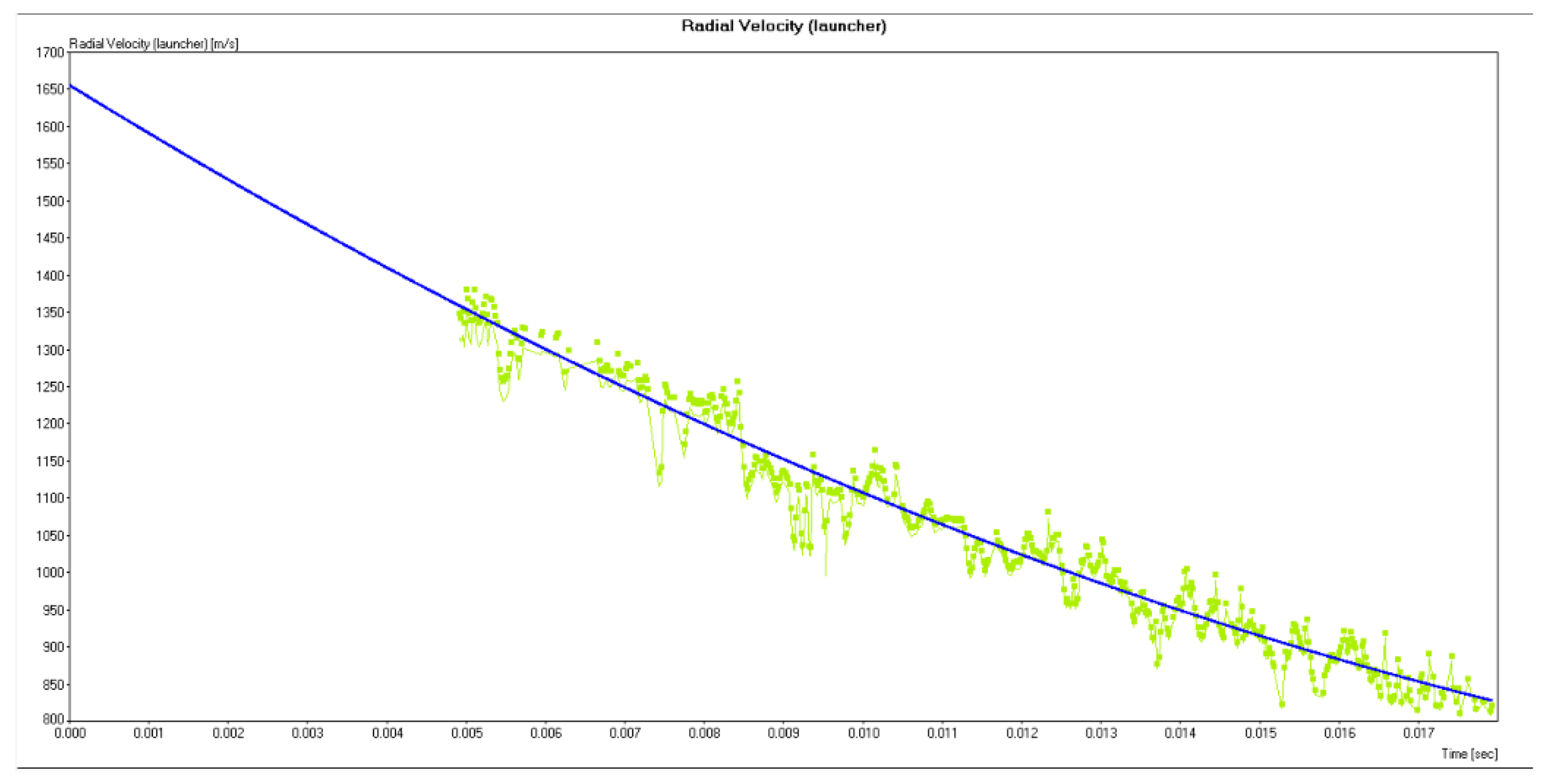 Sustainability 15 00951 g010