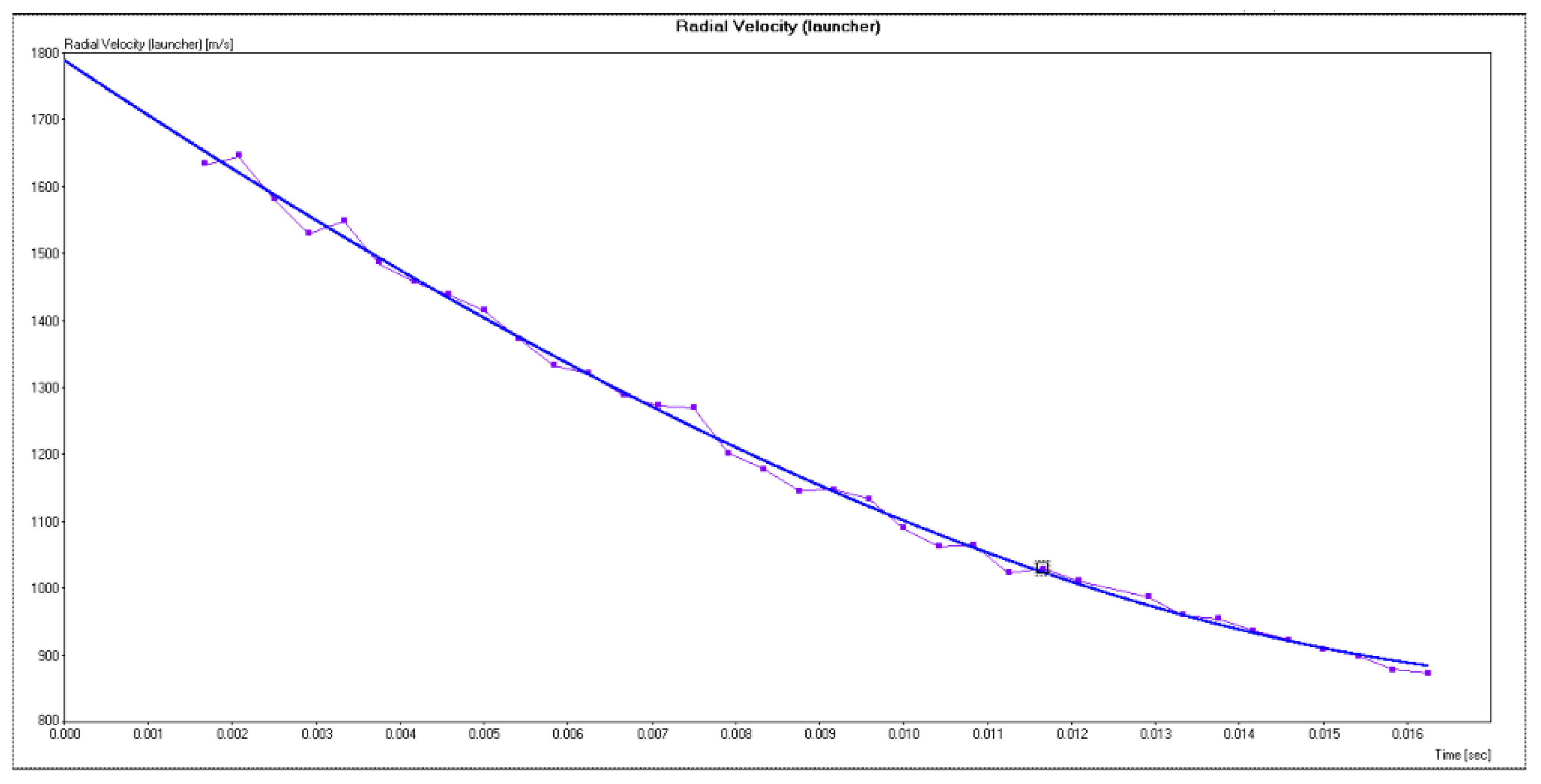 Sustainability 15 00951 g011