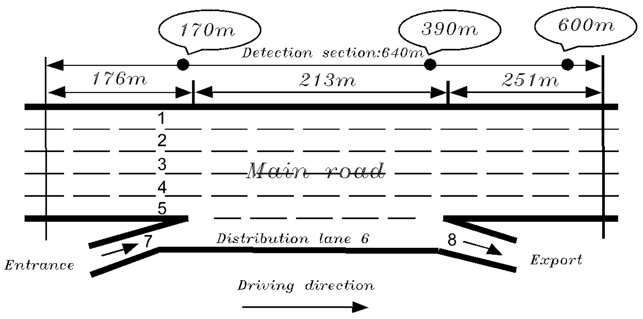 Sustainability 15 00952 g001 Sustainability 15 00952 g001