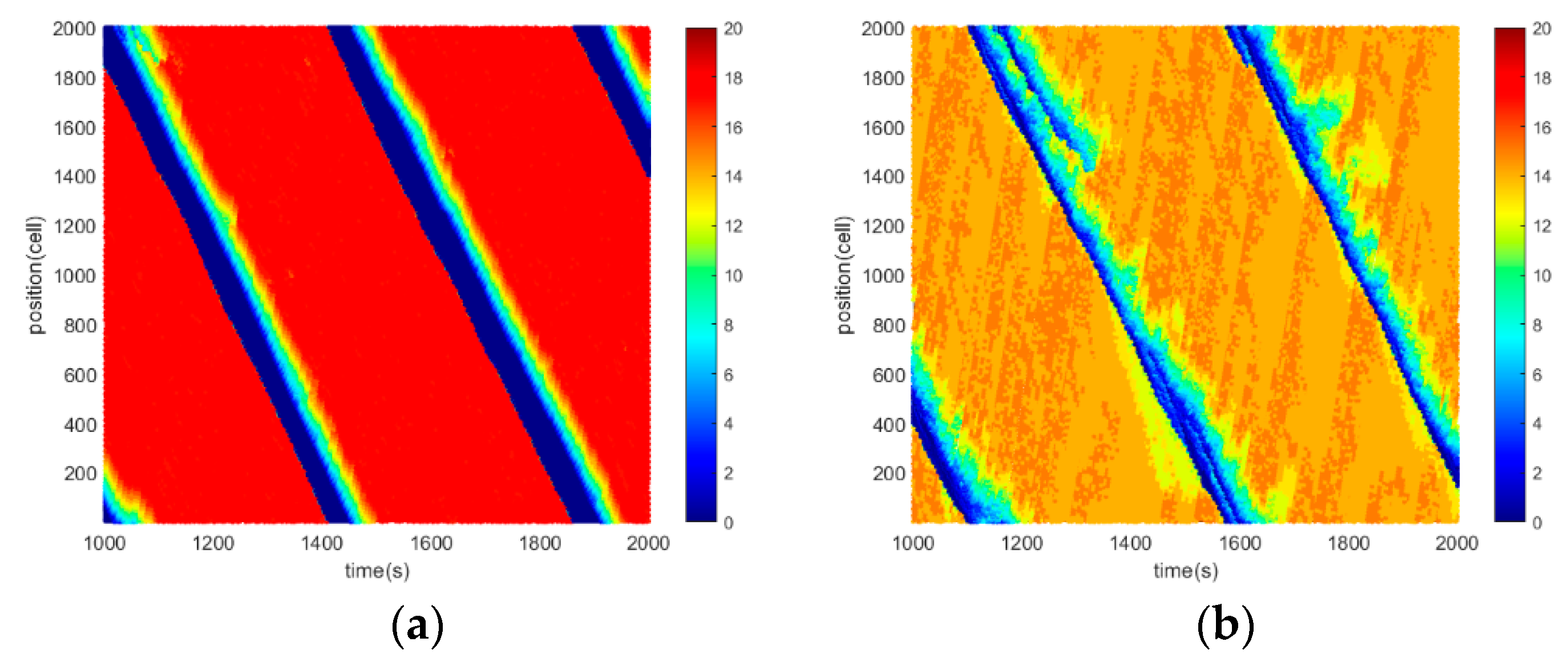Sustainability 15 00952 g007a Sustainability 15 00952 g007a