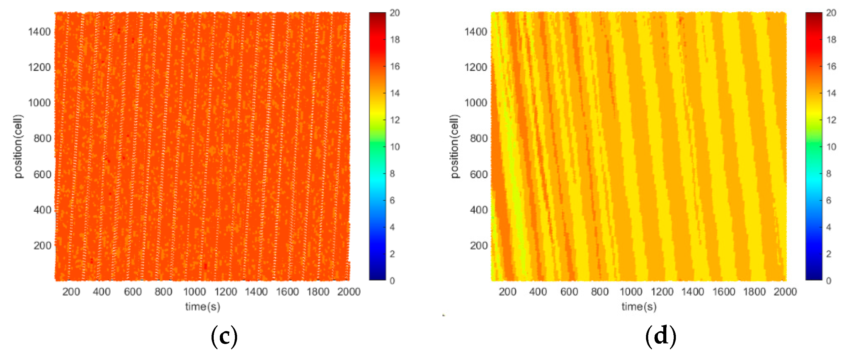 Sustainability 15 00952 g007b Sustainability 15 00952 g007b