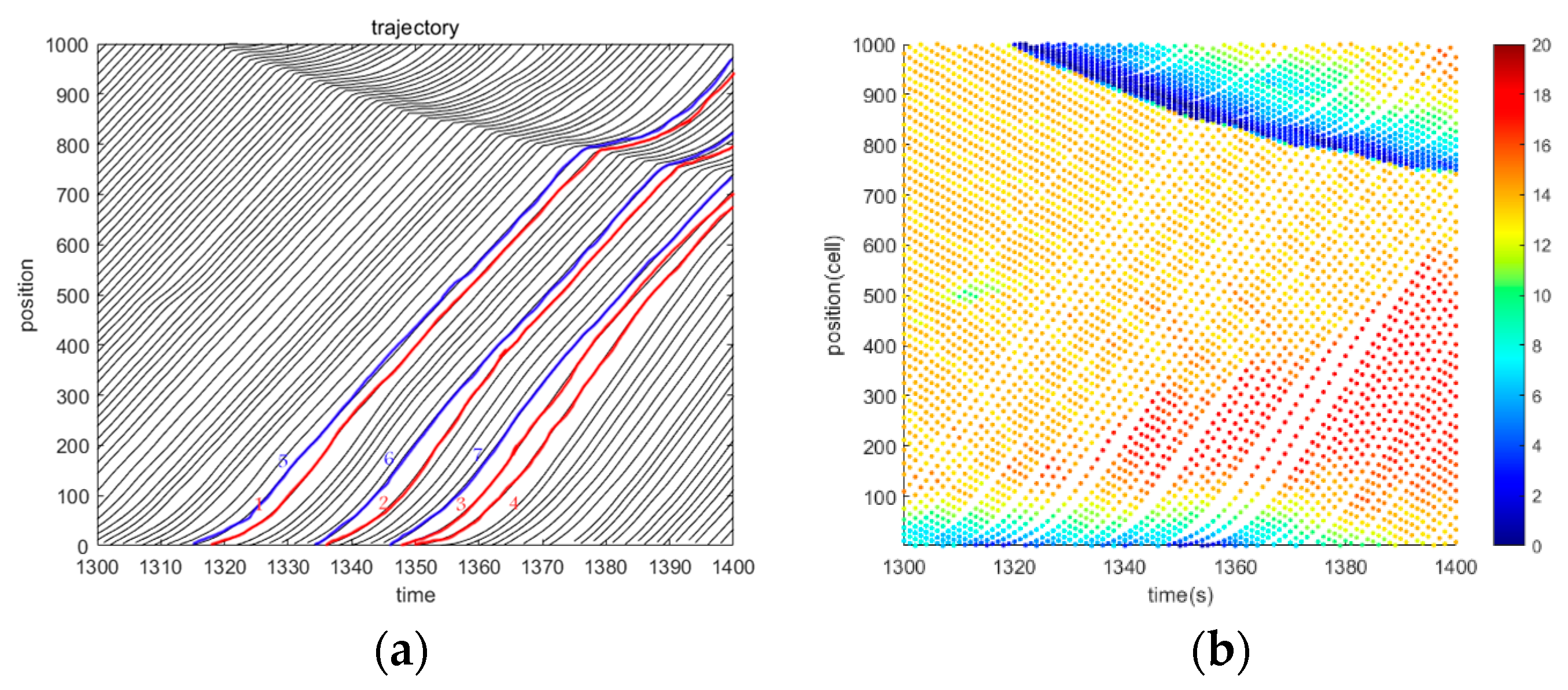 Sustainability 15 00952 g009 Sustainability 15 00952 g009