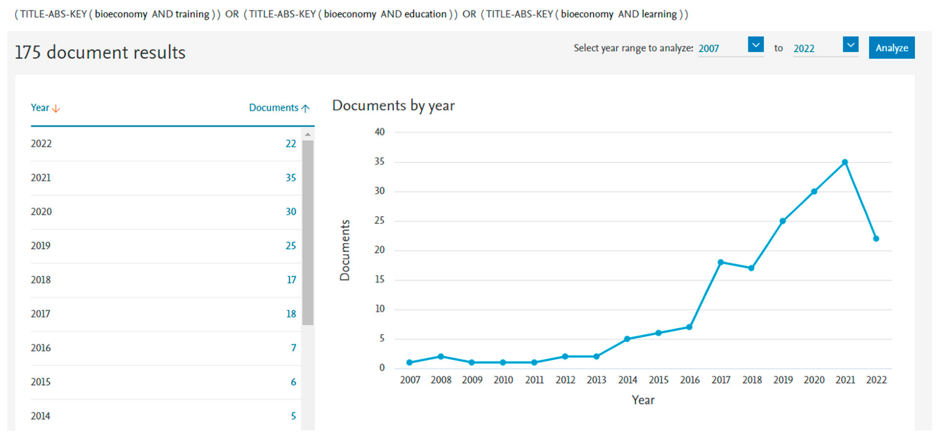 Sustainability 15 00954 g002 Sustainability 15 00954 g002