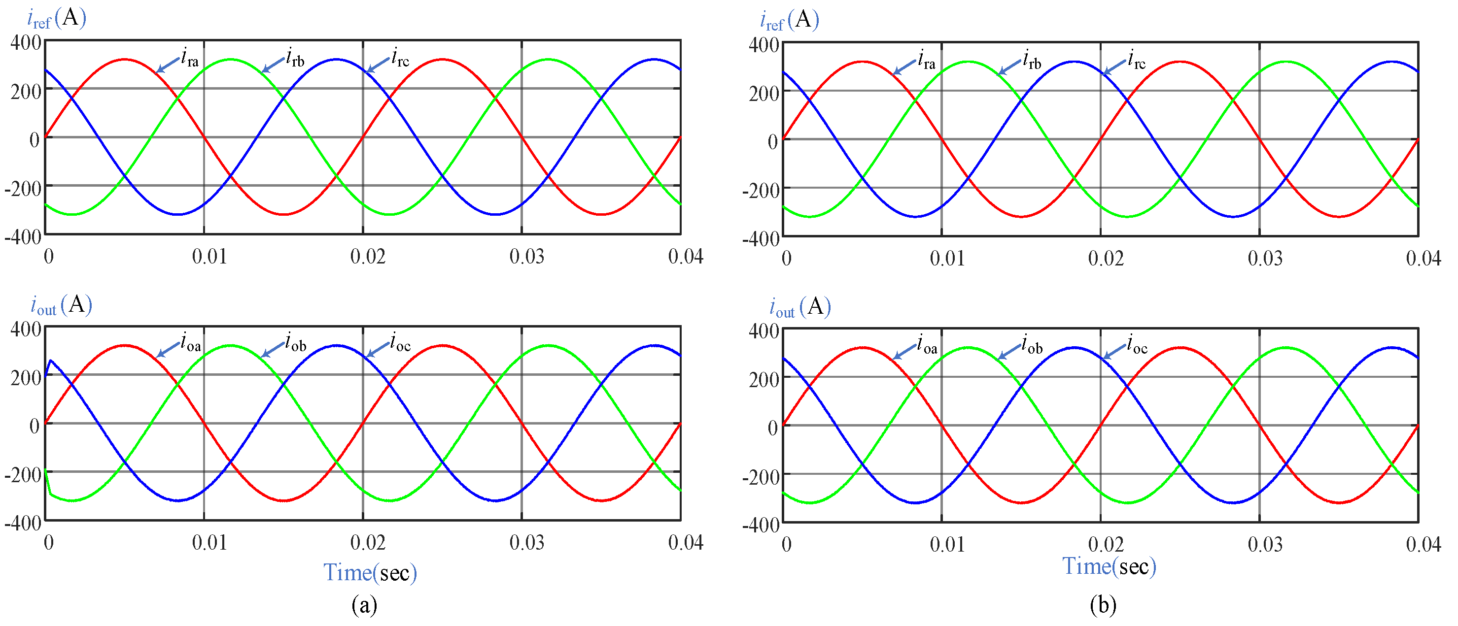 Sustainability 15 00955 g005 Sustainability 15 00955 g005