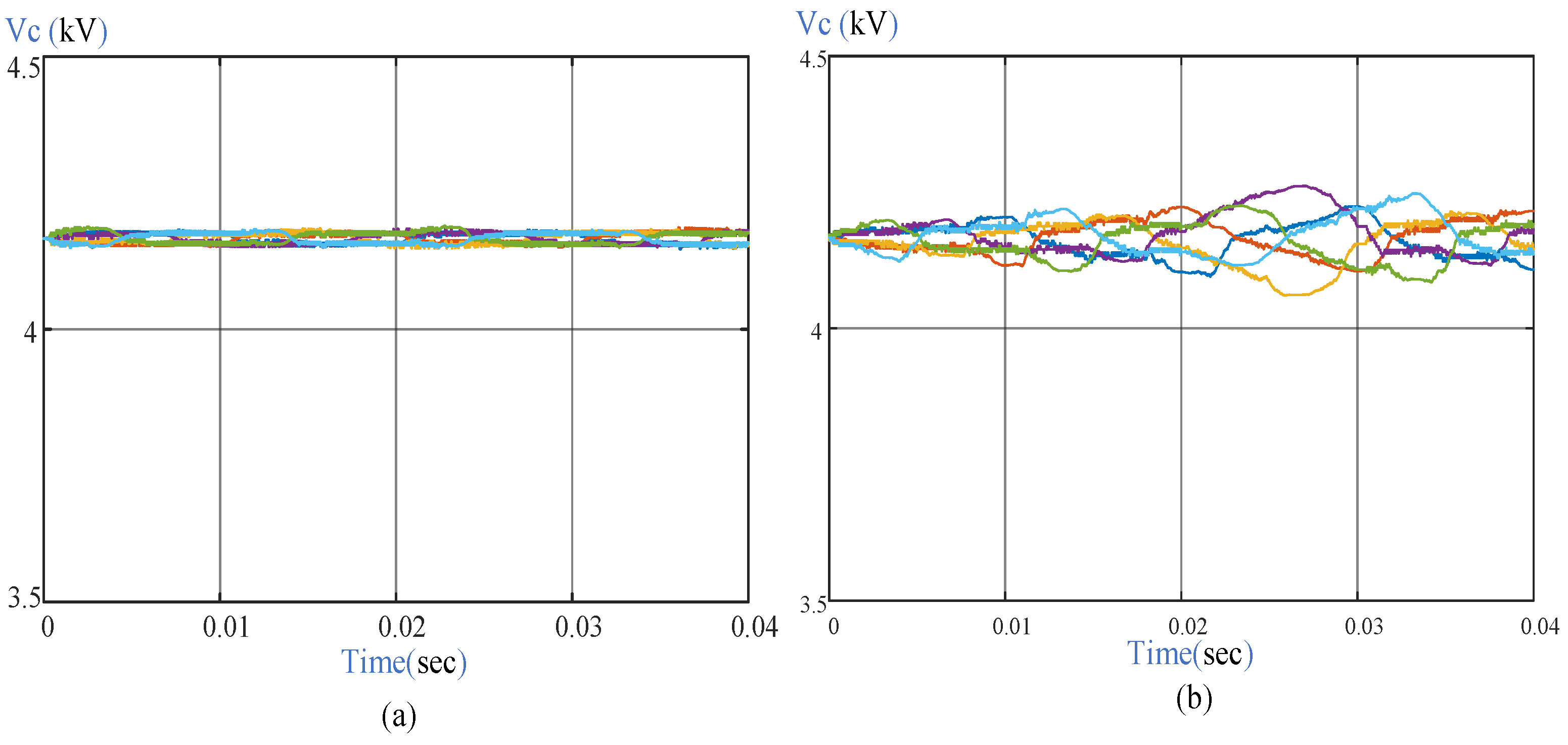 Sustainability 15 00955 g006 Sustainability 15 00955 g006