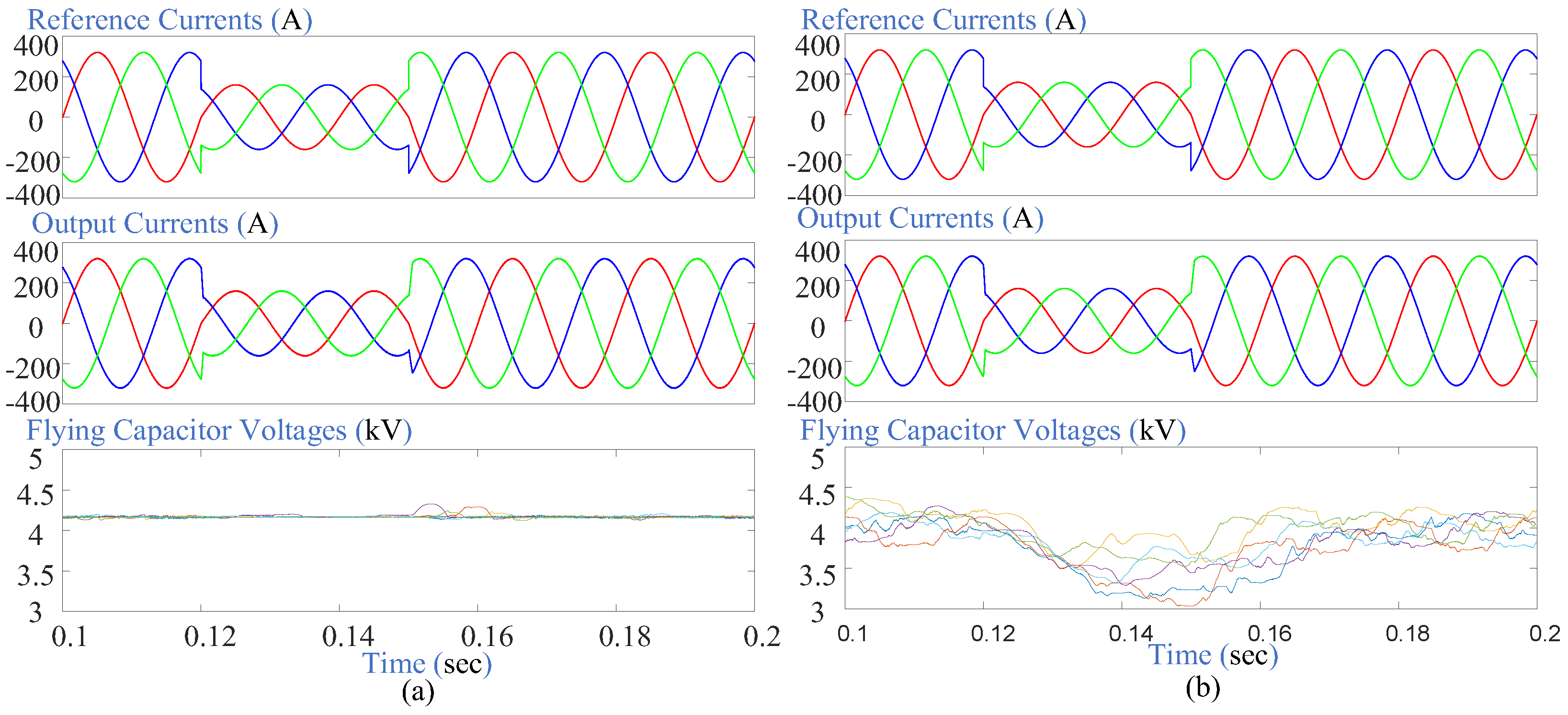 Sustainability 15 00955 g008 Sustainability 15 00955 g008