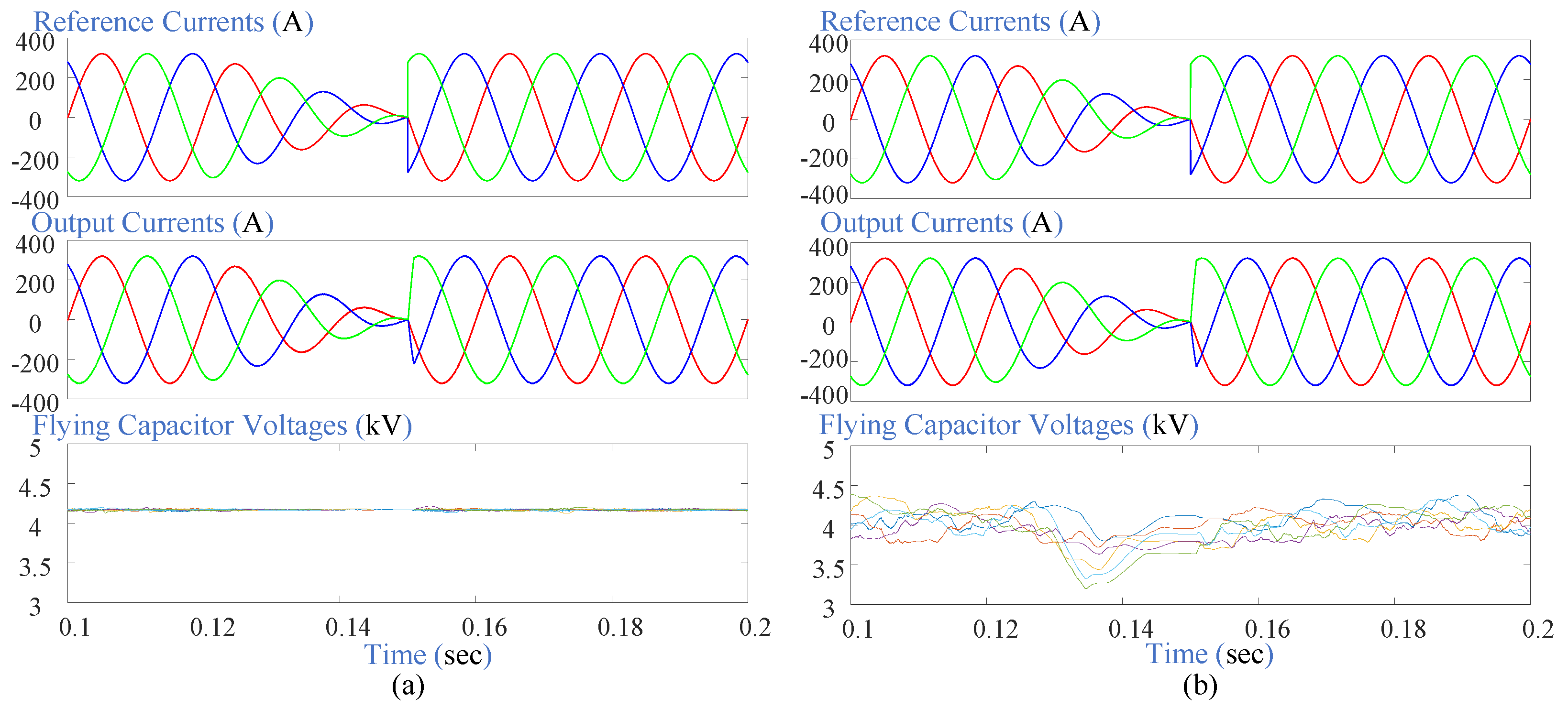 Sustainability 15 00955 g009 Sustainability 15 00955 g009