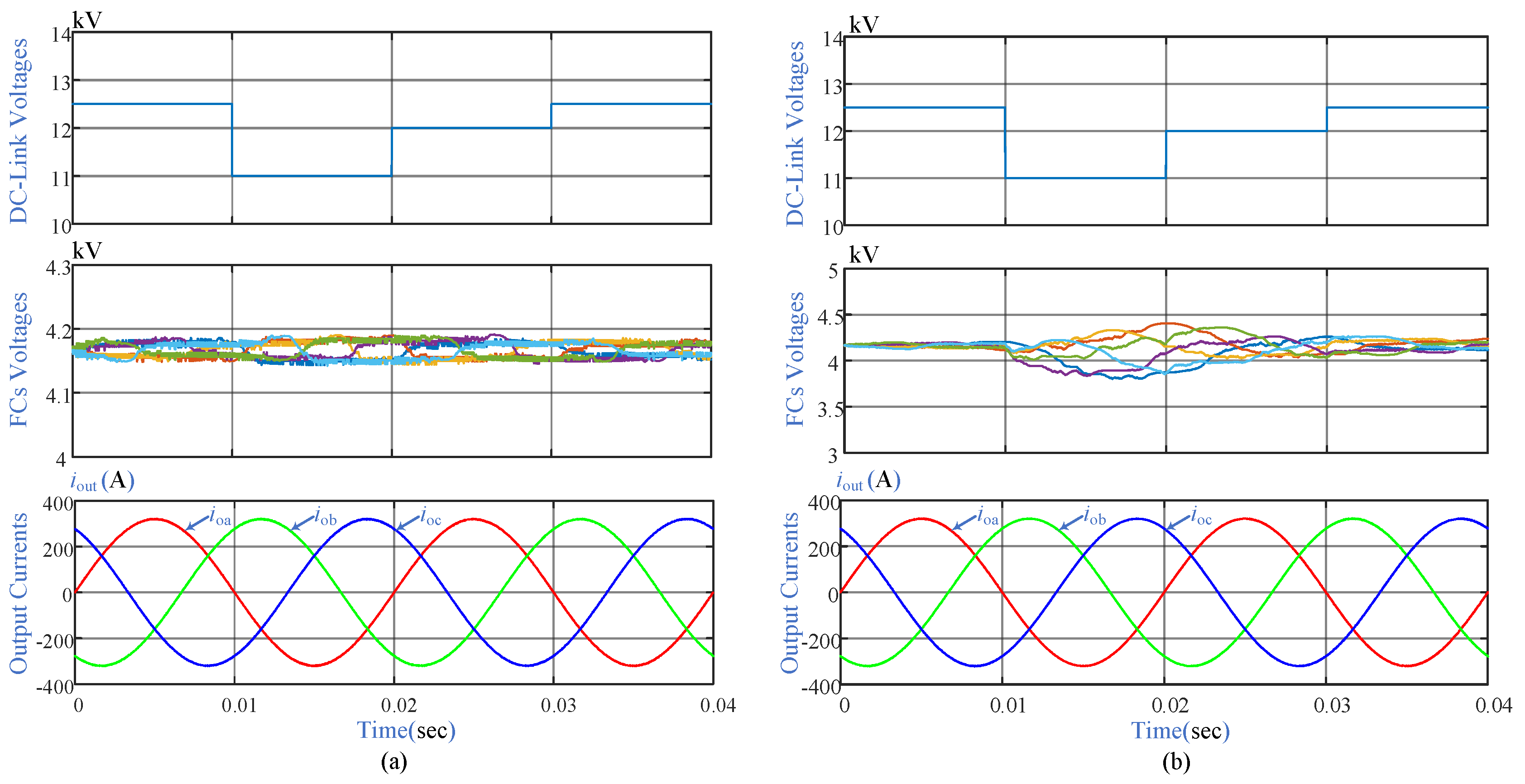 Sustainability 15 00955 g011 Sustainability 15 00955 g011