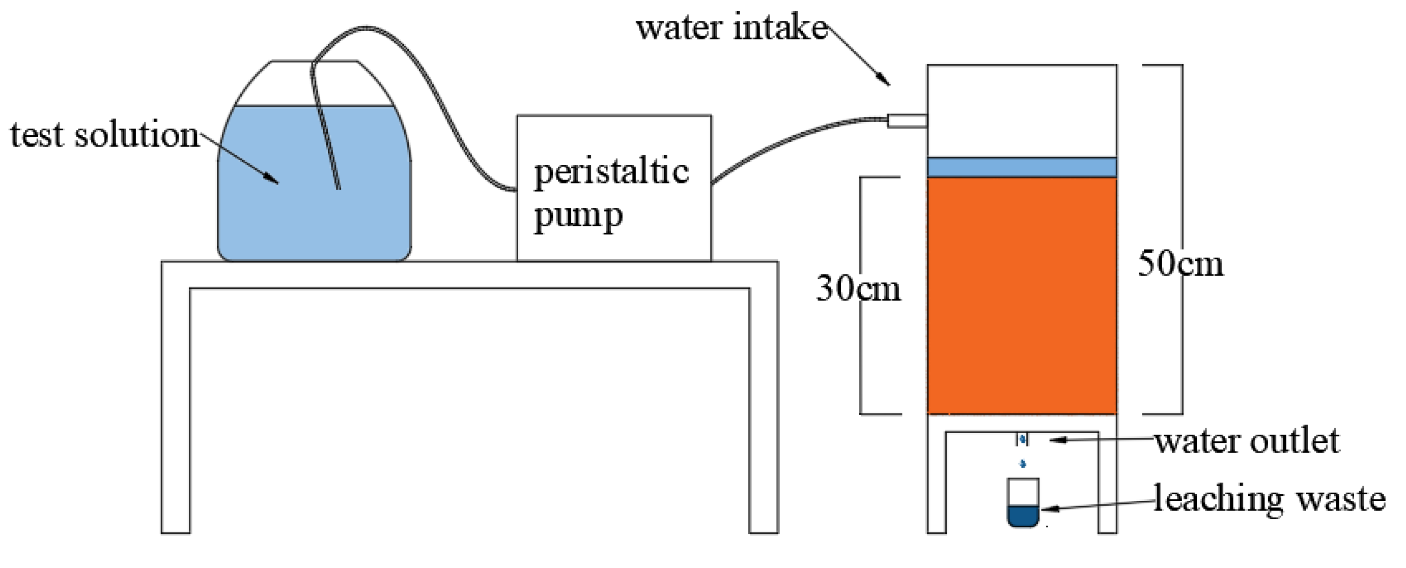 Sustainability 15 00959 g001