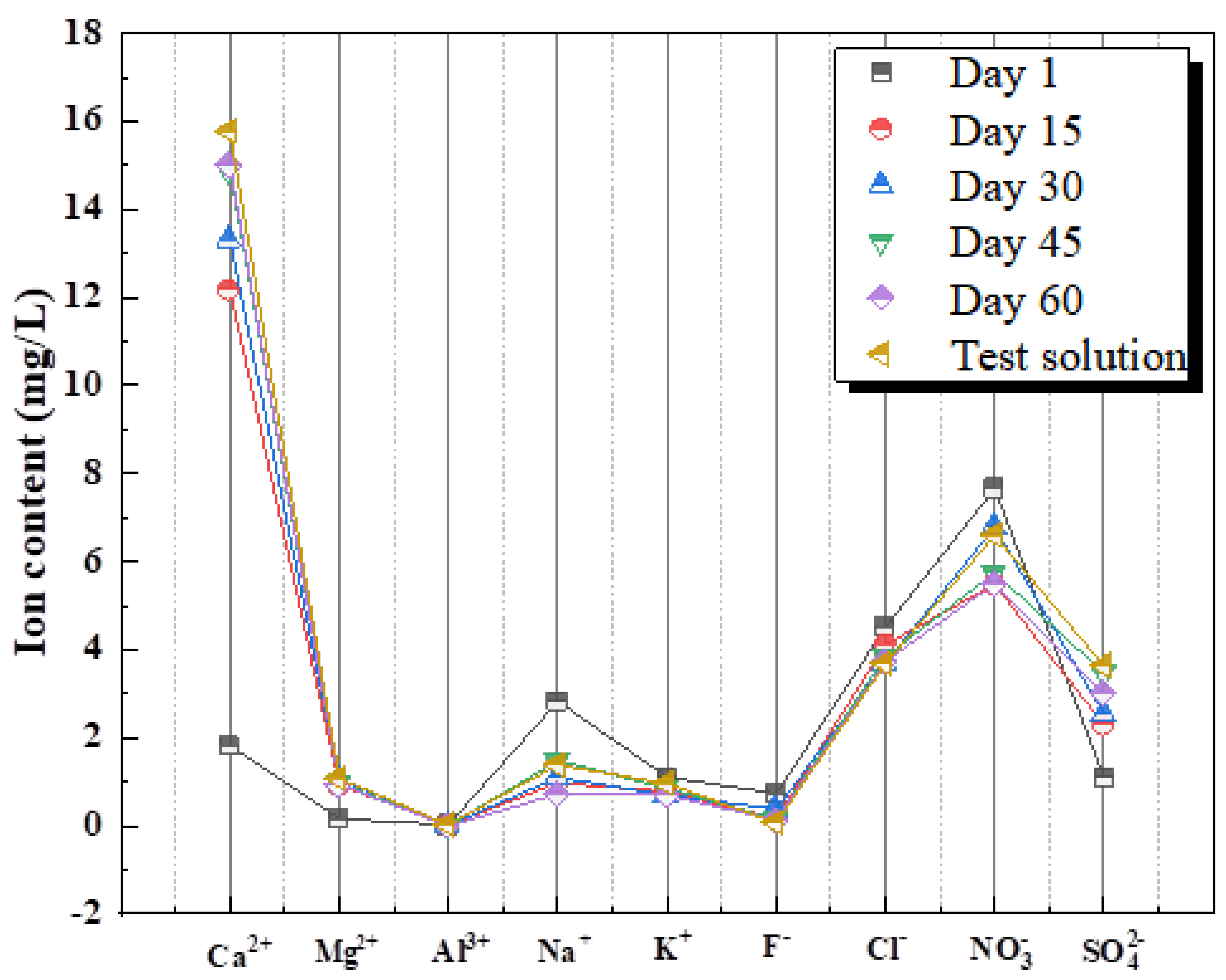 Sustainability 15 00959 g002