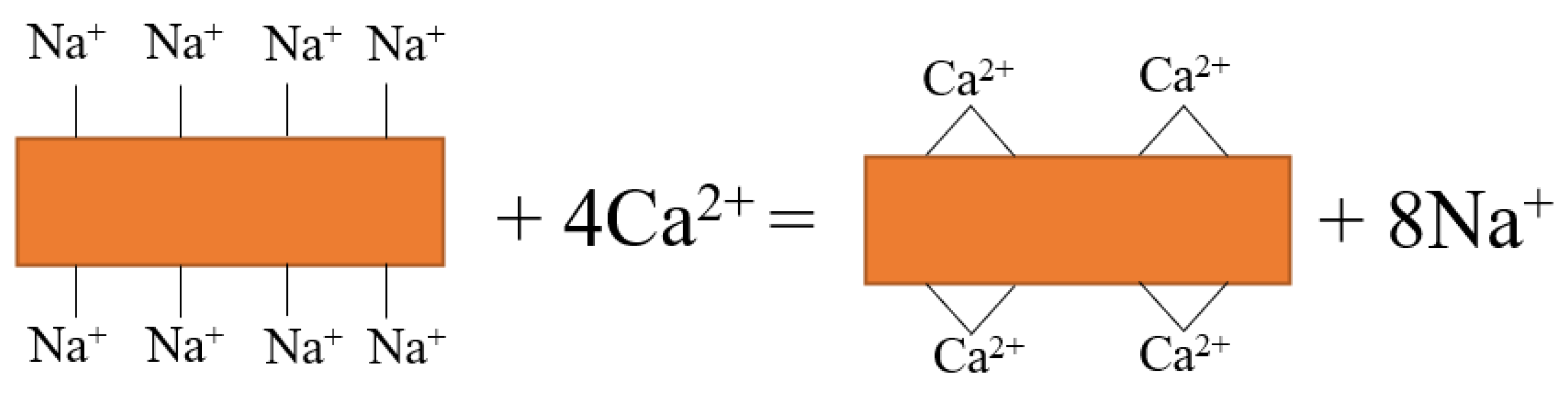 Sustainability 15 00959 g005