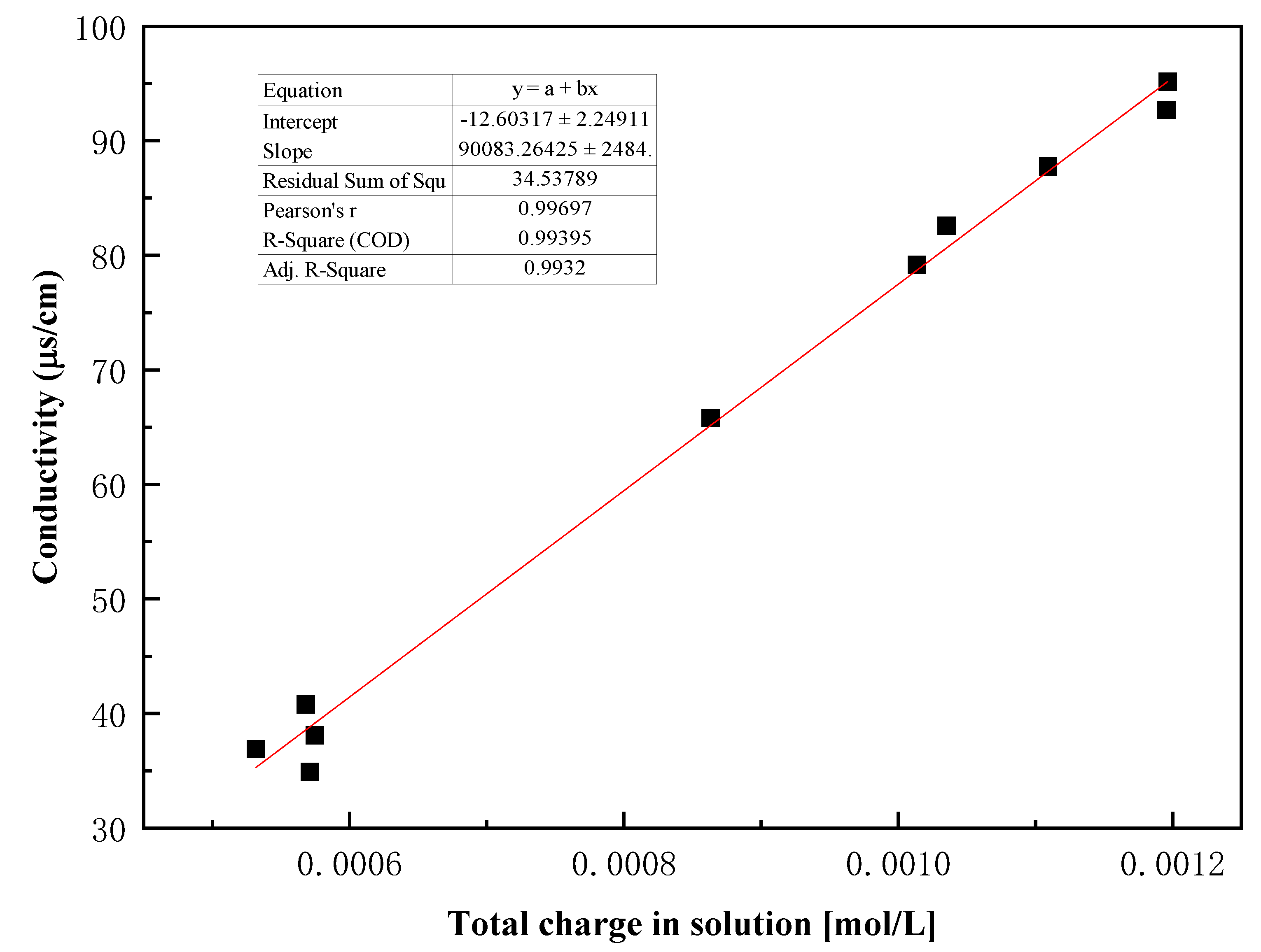 Sustainability 15 00959 g007