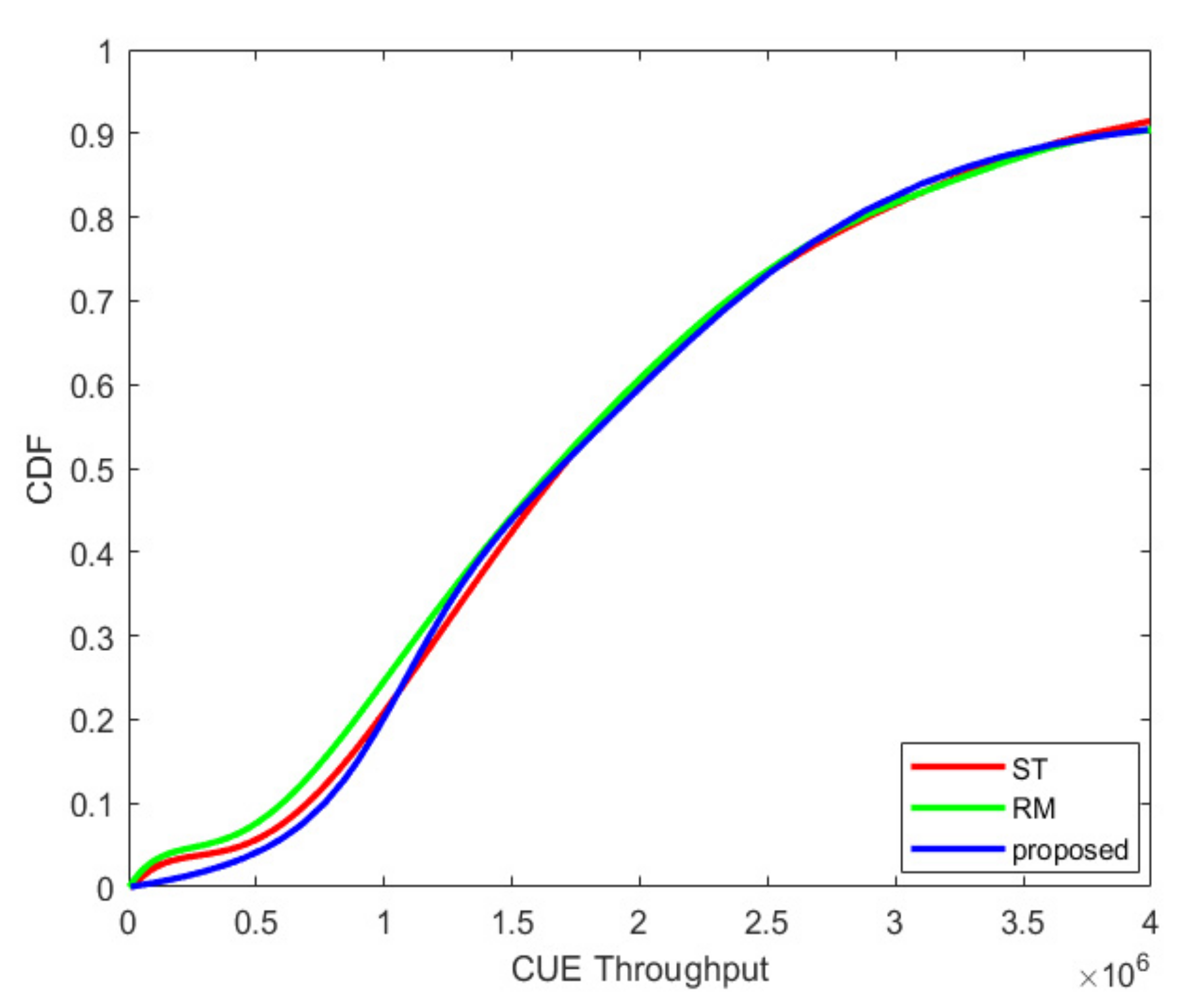 Sustainability 15 00961 g004 550