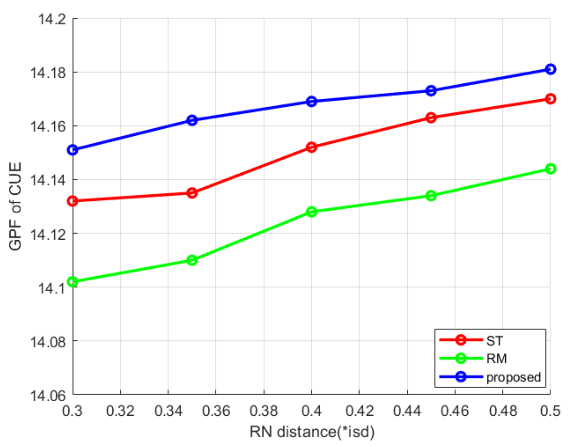Sustainability 15 00961 g007 550