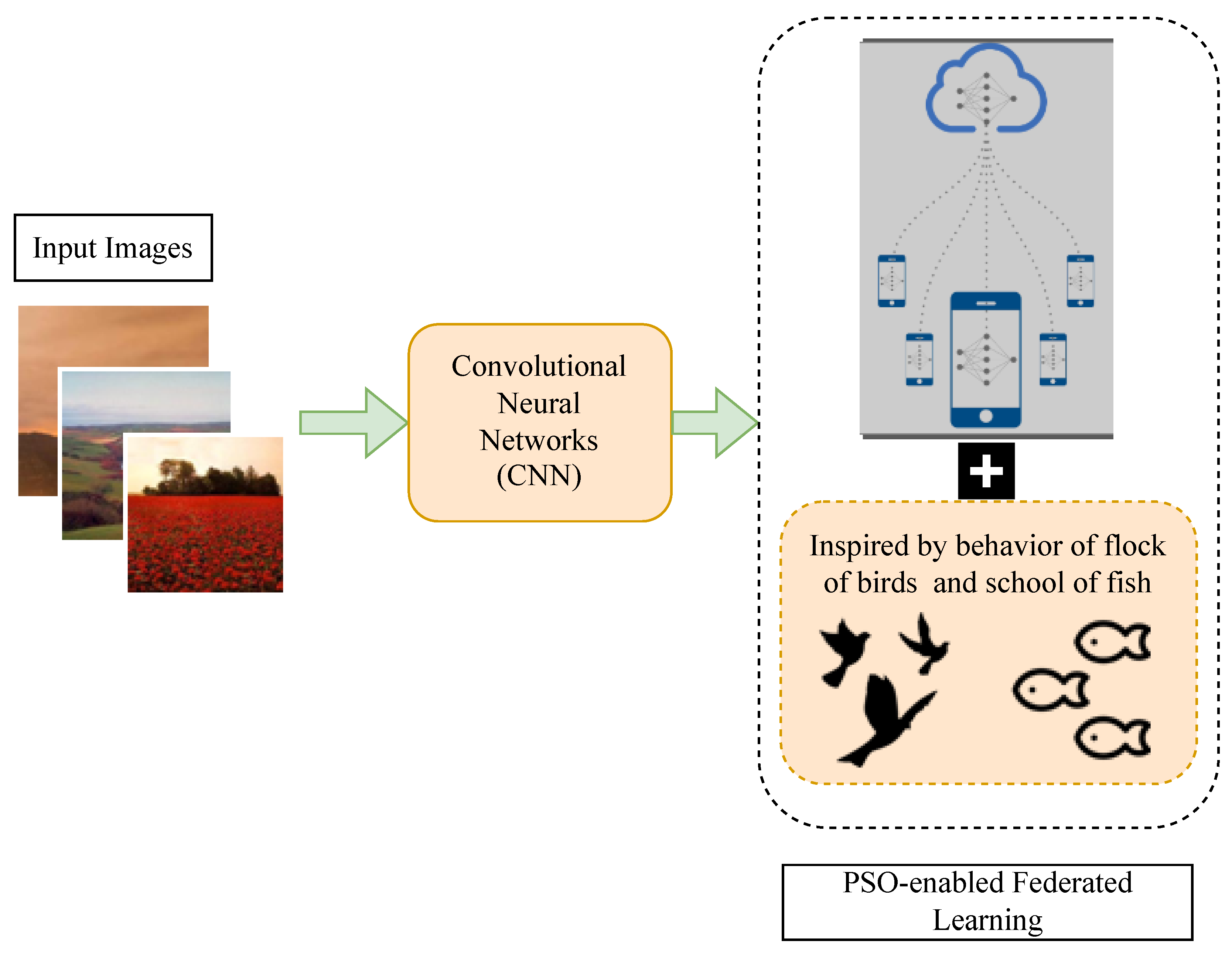 Sustainability 15 00964 g006 Sustainability 15 00964 g006