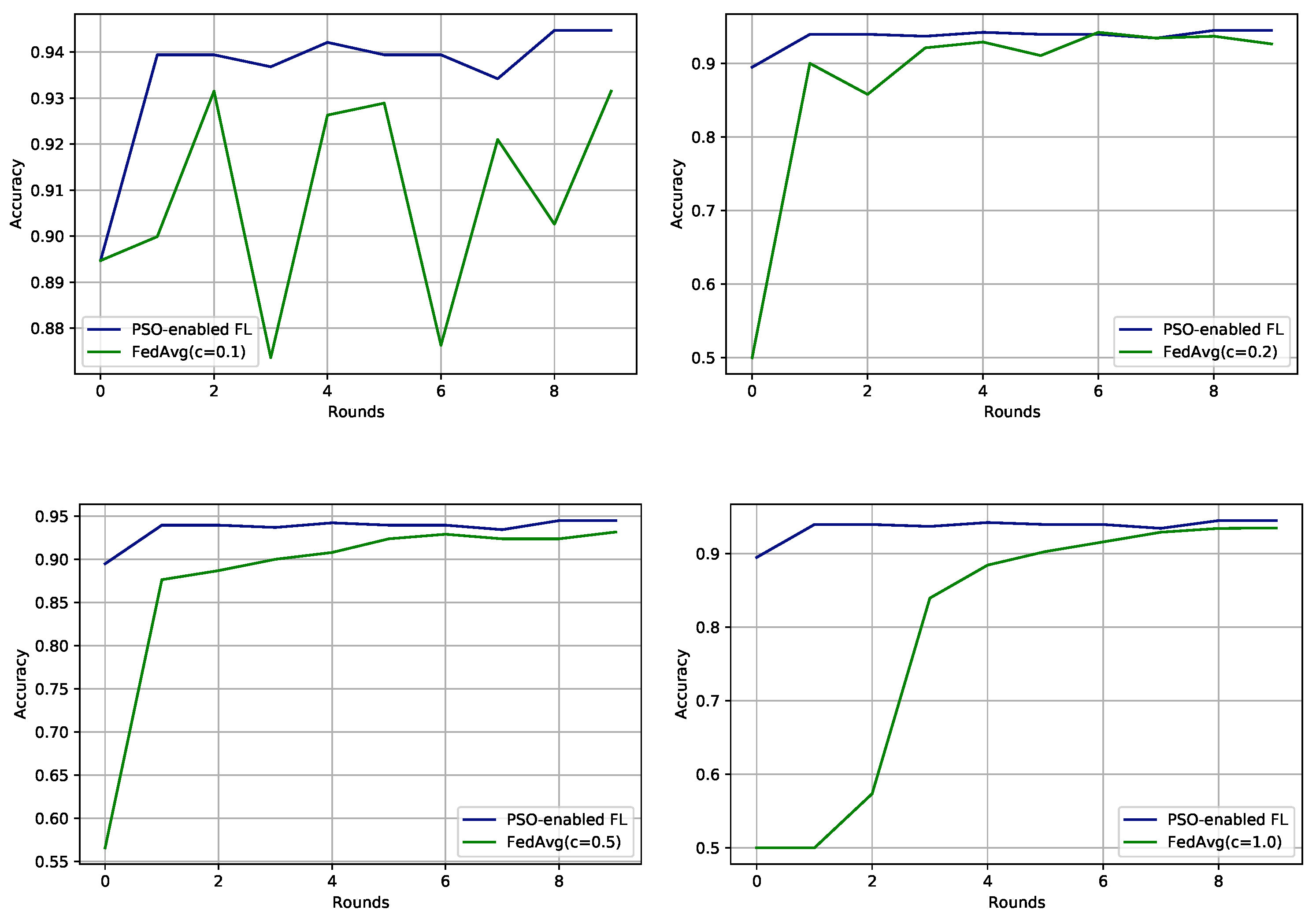 Sustainability 15 00964 g008 Sustainability 15 00964 g008