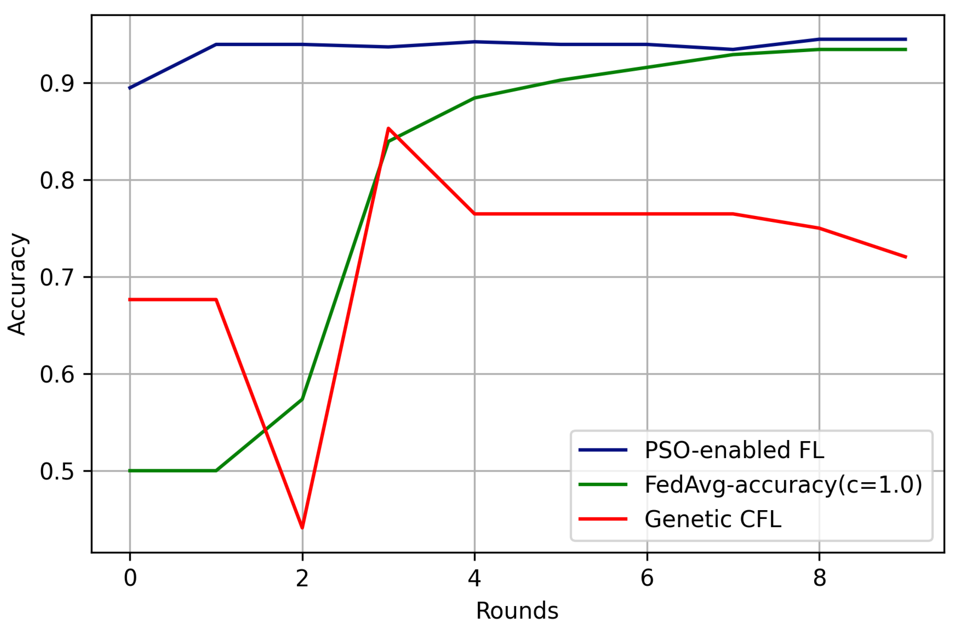Sustainability 15 00964 g009 Sustainability 15 00964 g009