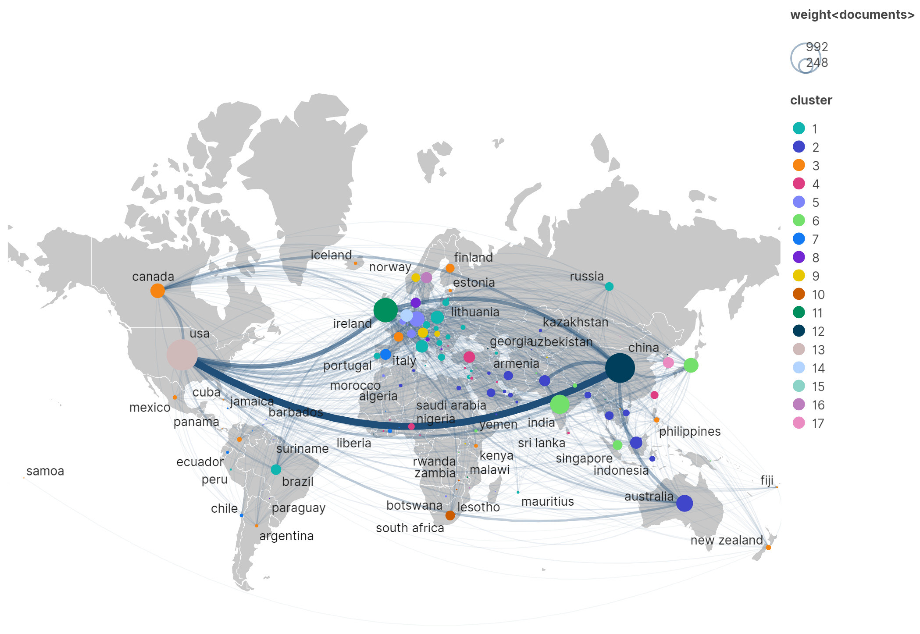 Sustainability 15 00969 g005