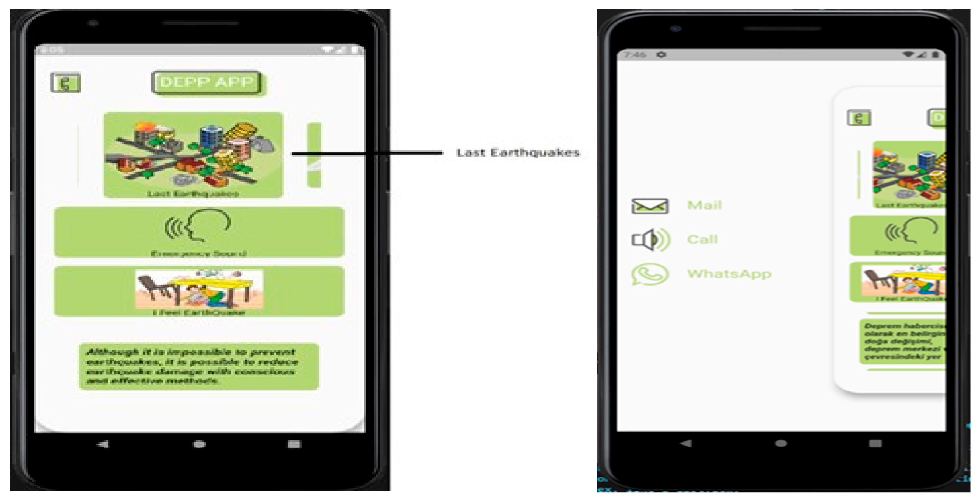 Sustainability 15 00970 g002