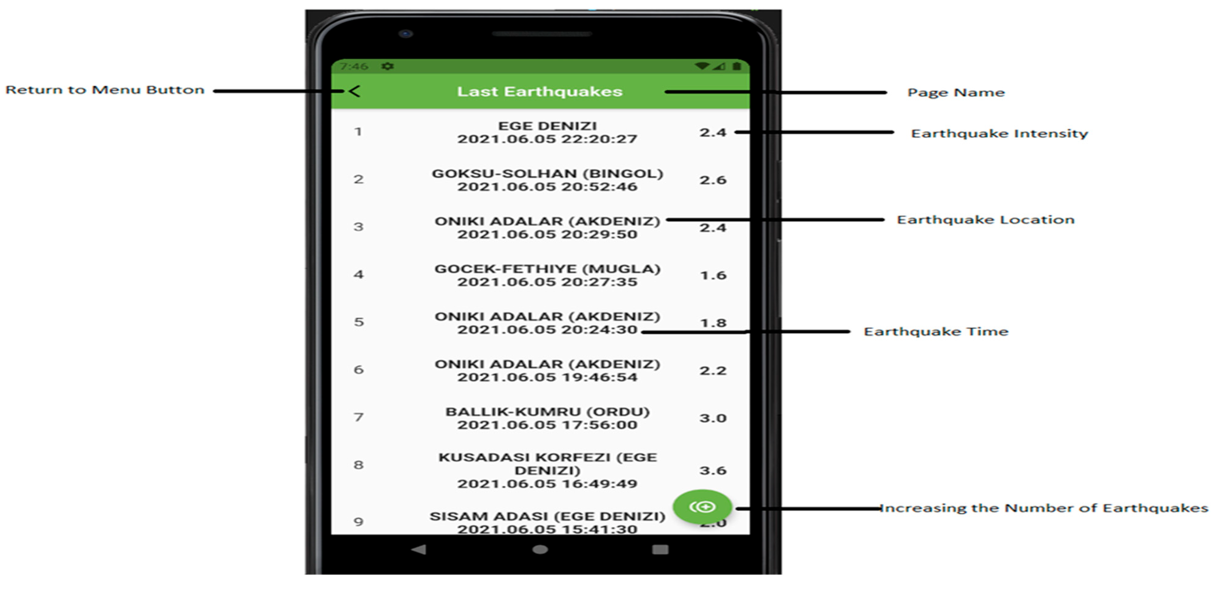 Sustainability 15 00970 g004