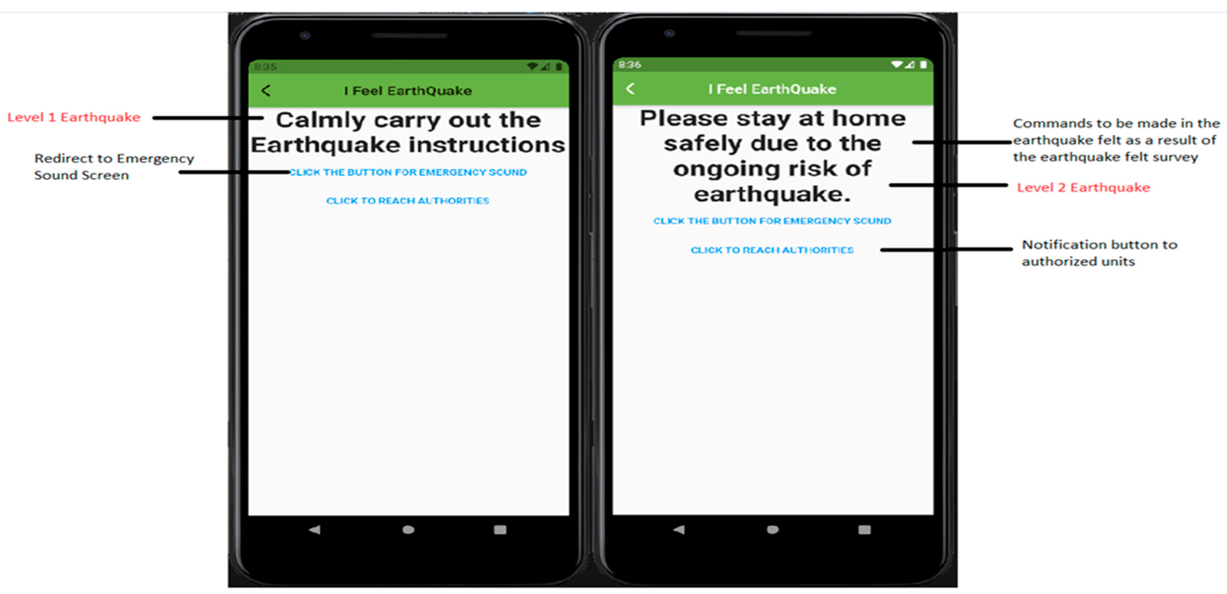 Sustainability 15 00970 g011