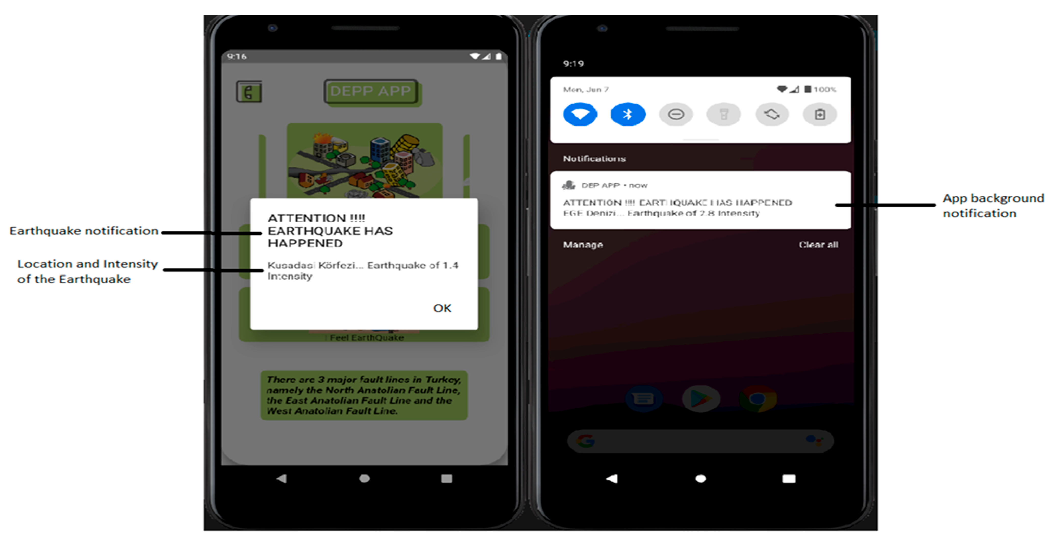 Sustainability 15 00970 g014