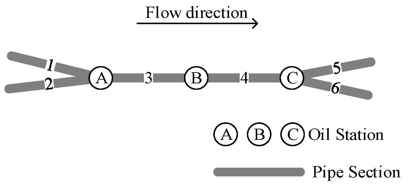 Sustainability 15 00972 g001 Sustainability 15 00972 g001