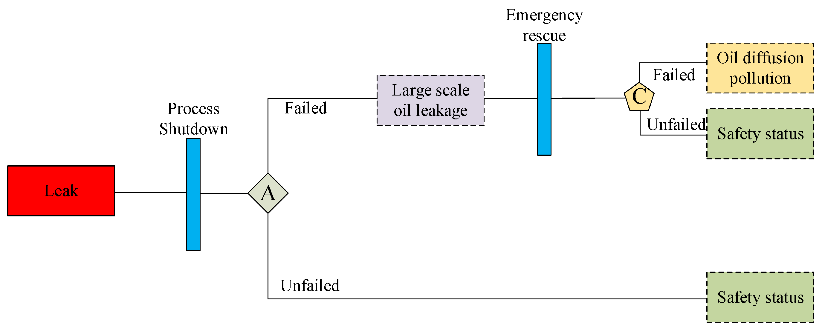 Sustainability 15 00972 g004 Sustainability 15 00972 g004