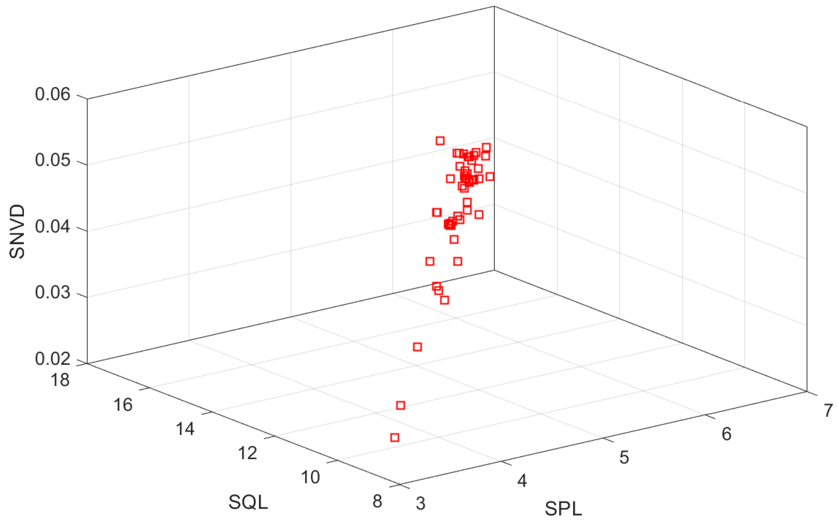 Sustainability 15 00976 g007 Sustainability 15 00976 g007