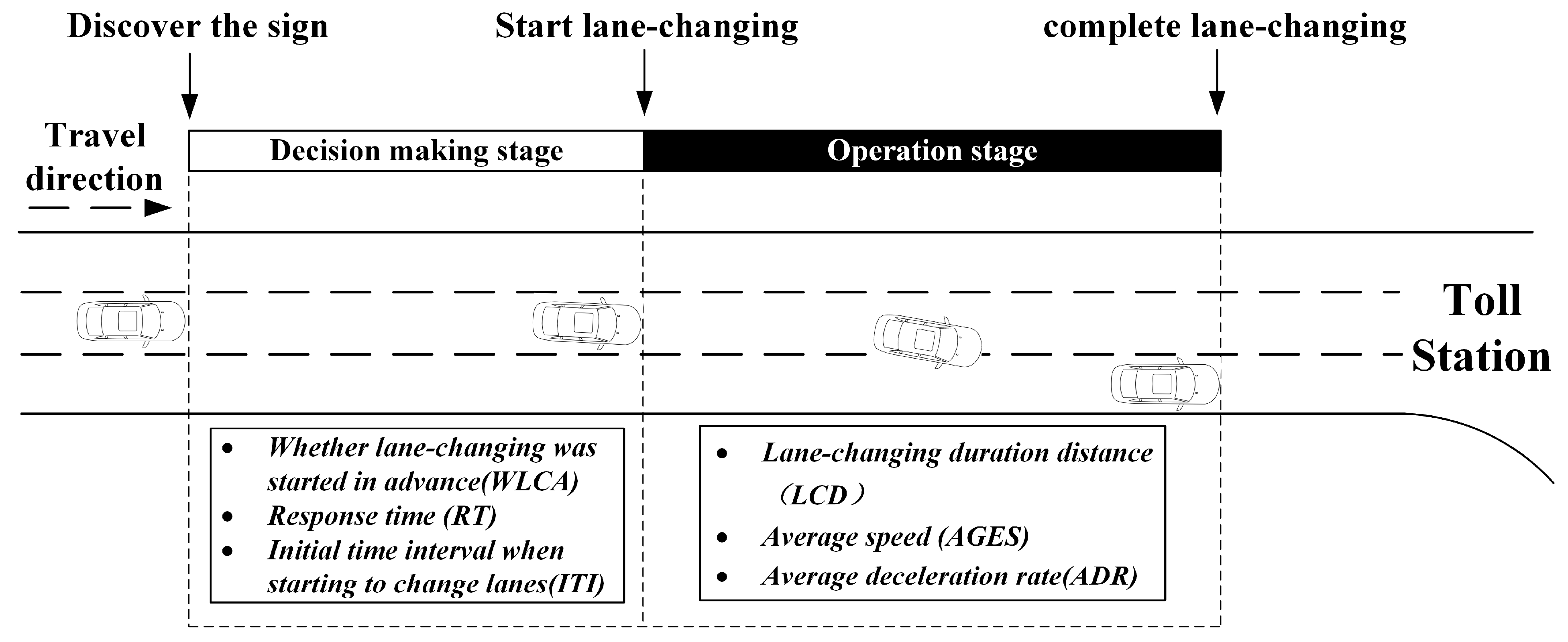 Sustainability 15 00982 g004