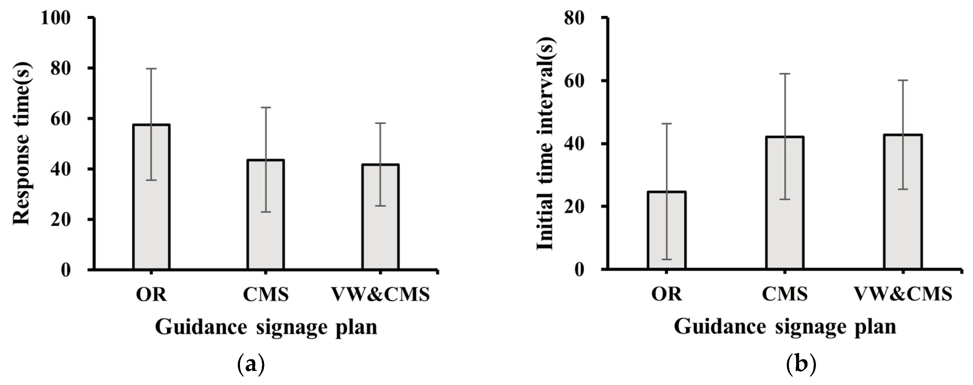 Sustainability 15 00982 g006