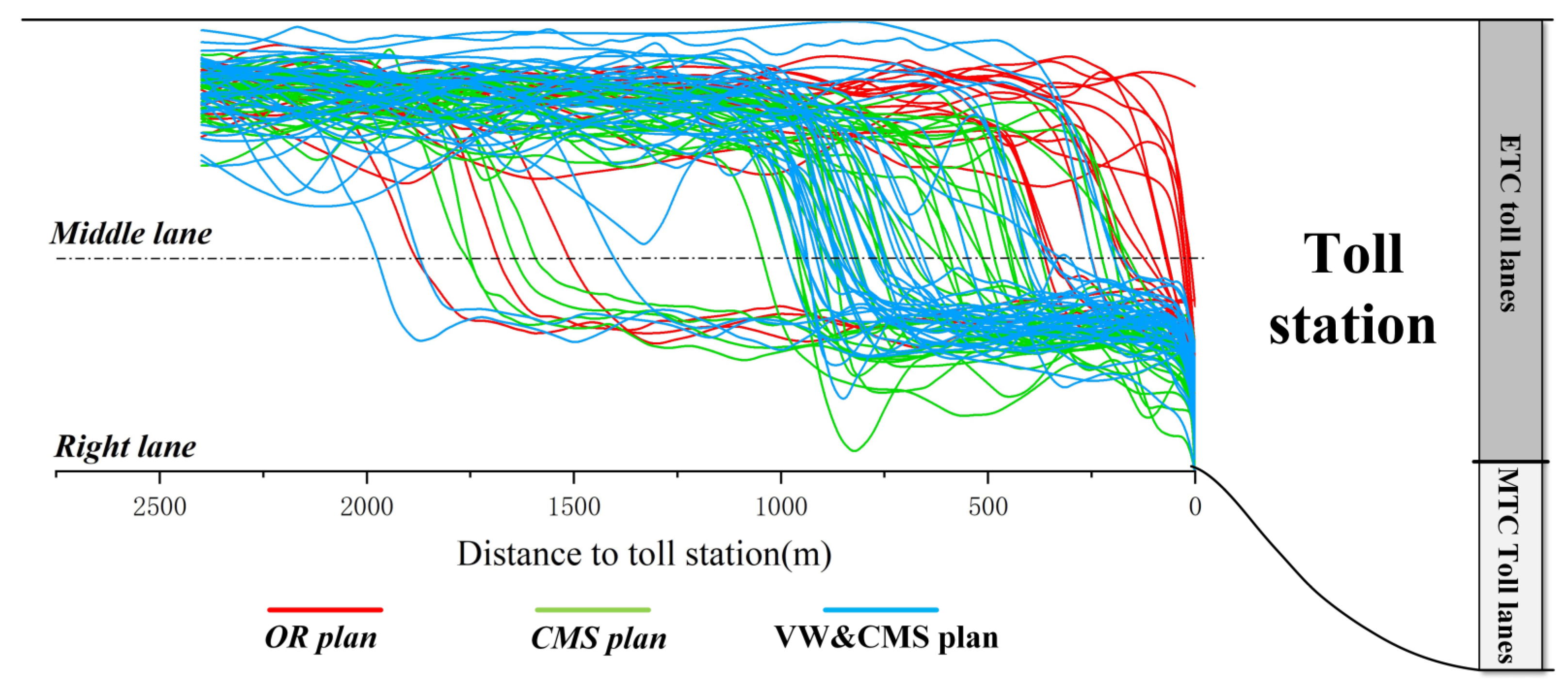 Sustainability 15 00982 g009