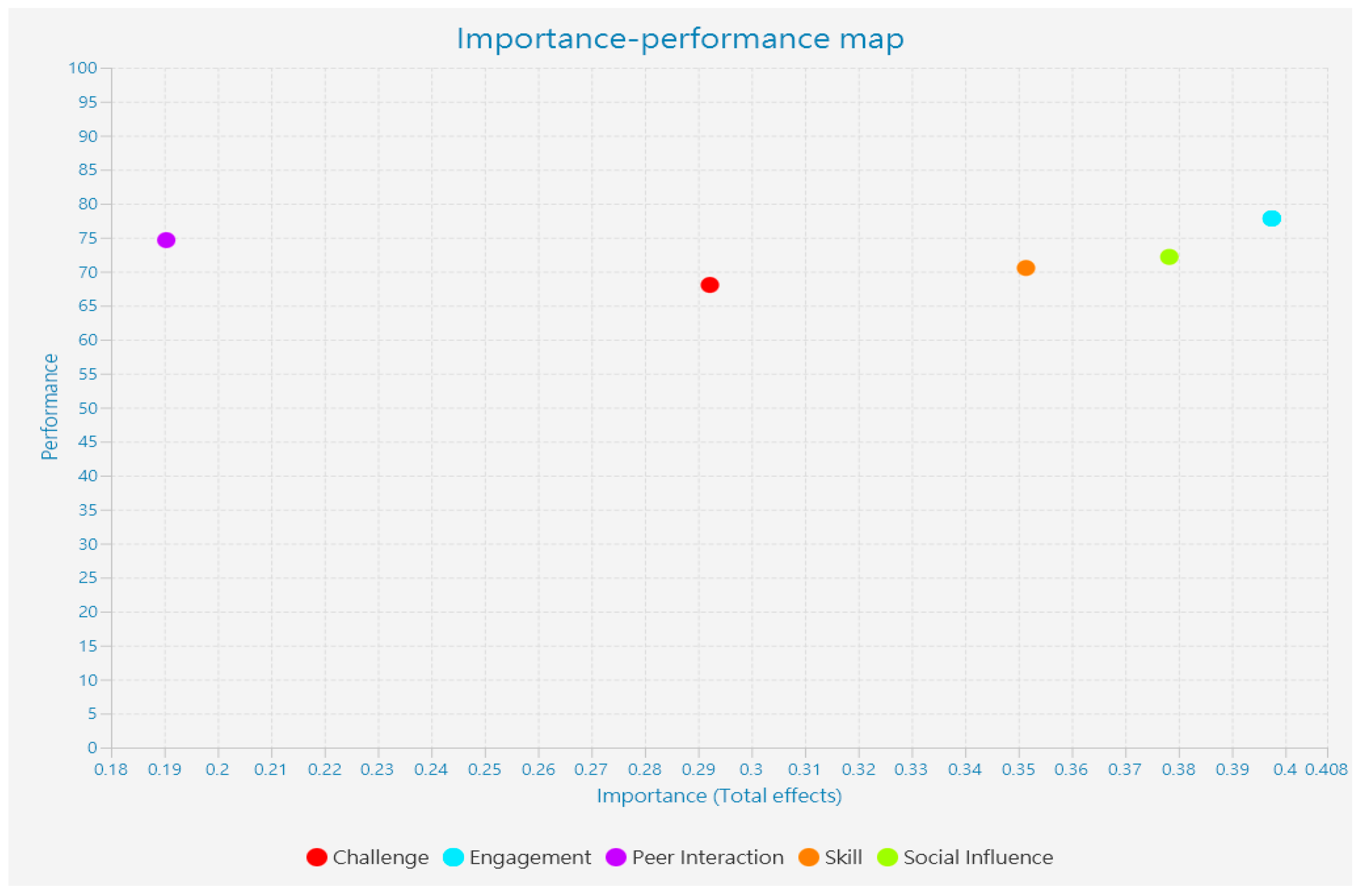 Sustainability 15 00983 g003