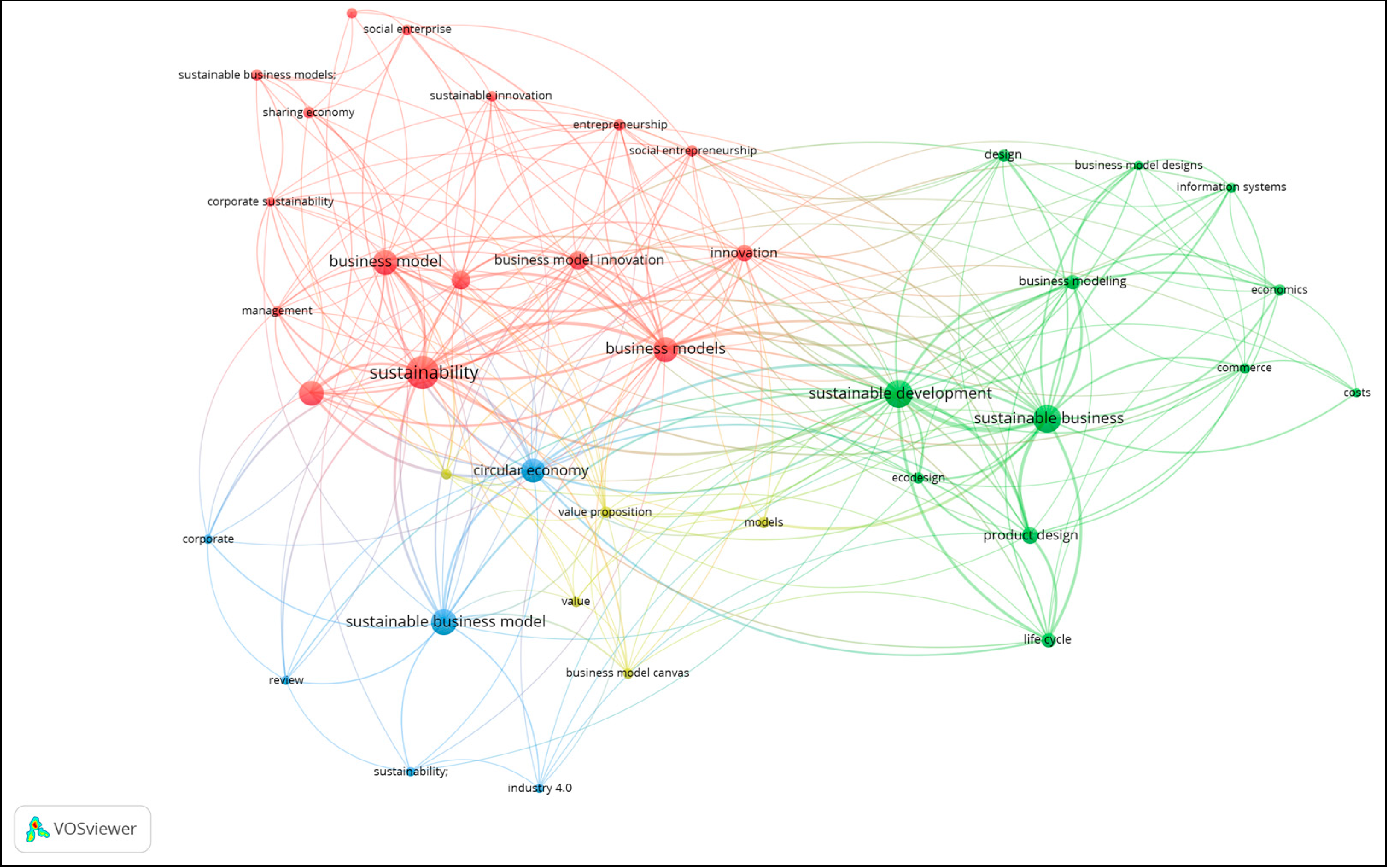 Sustainability 15 00988 g006