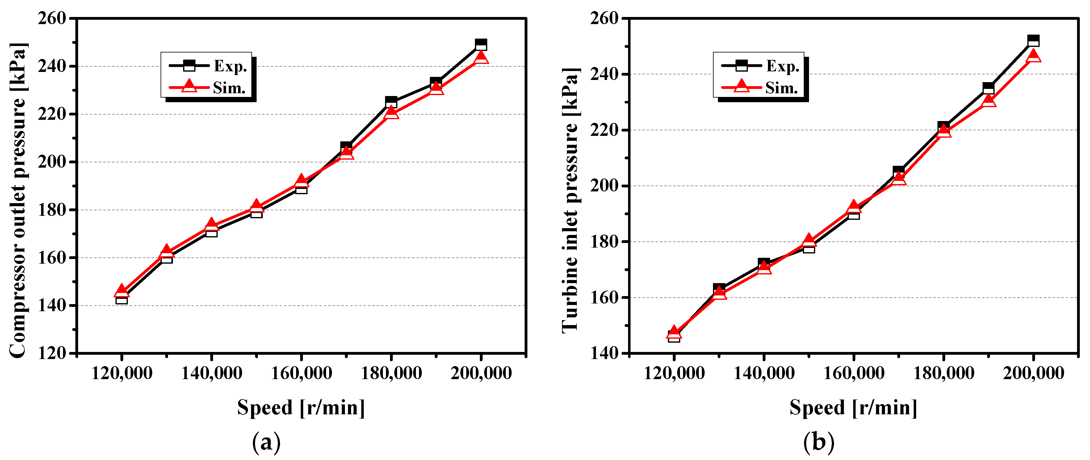 Sustainability 15 00990 g010 Sustainability 15 00990 g010