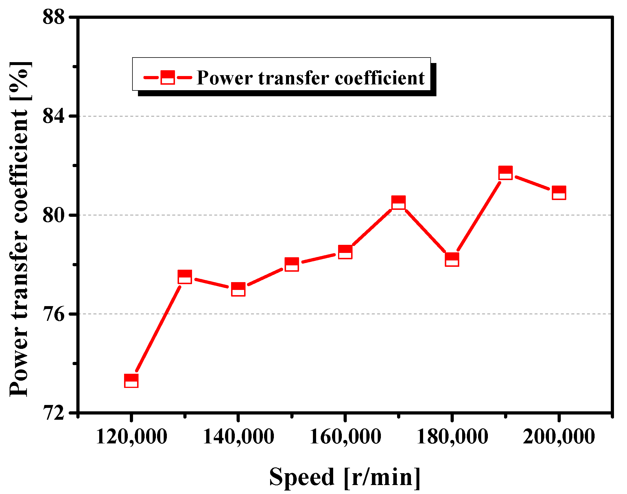 Sustainability 15 00990 g011 Sustainability 15 00990 g011