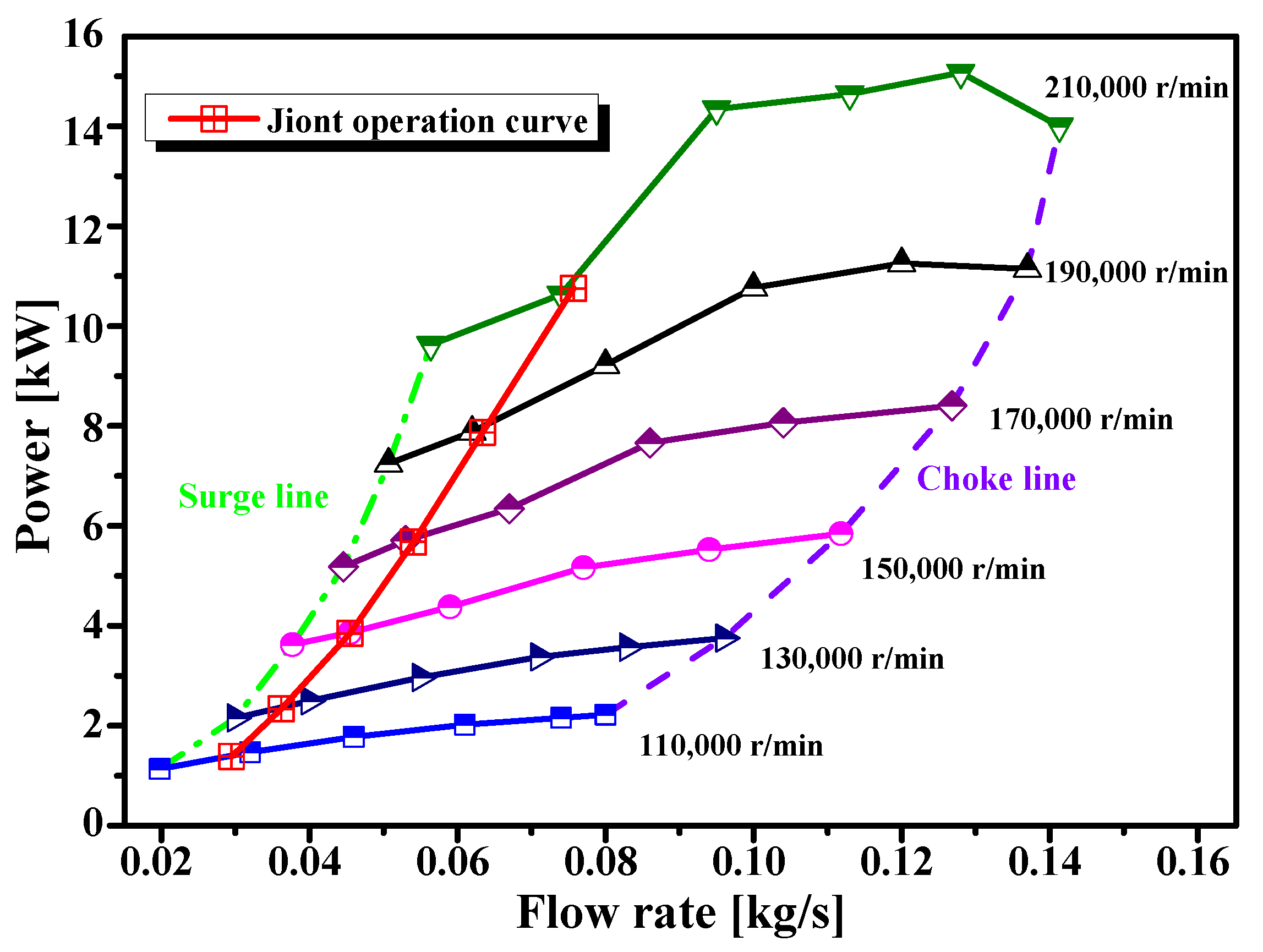 Sustainability 15 00990 g014 Sustainability 15 00990 g014