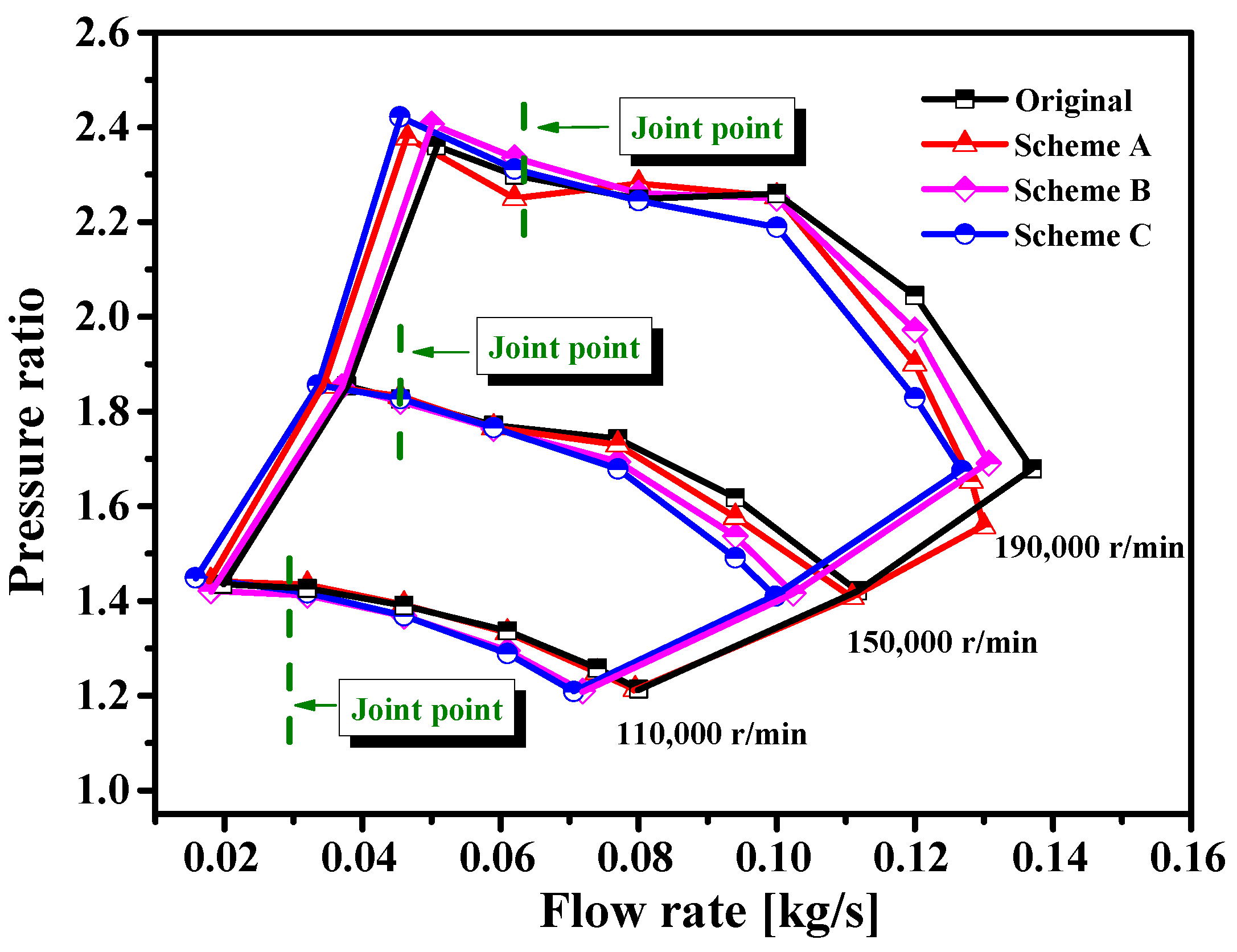 Sustainability 15 00990 g019 Sustainability 15 00990 g019
