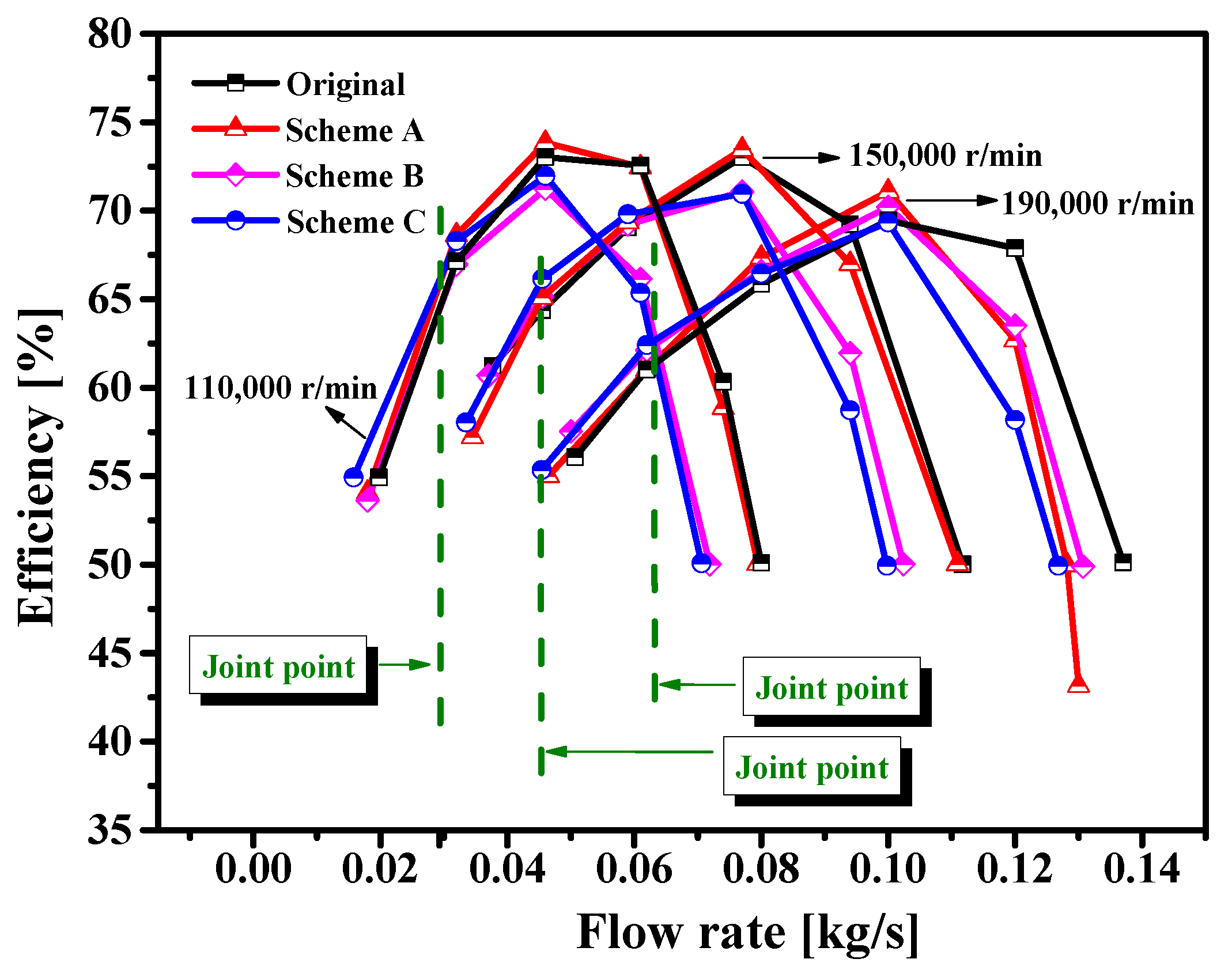 Sustainability 15 00990 g020 Sustainability 15 00990 g020