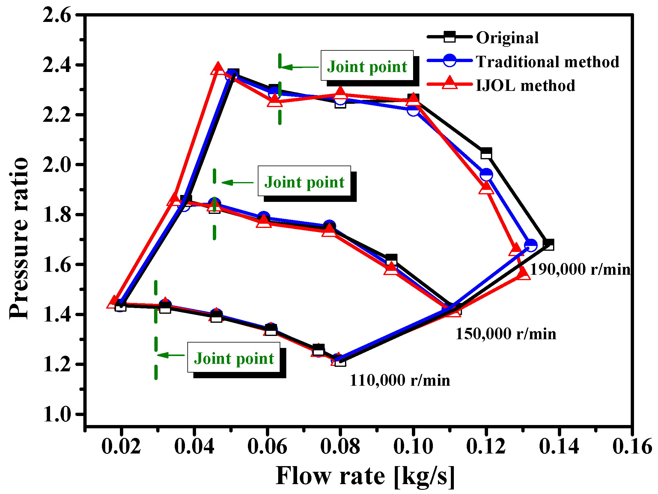 Sustainability 15 00990 g021 Sustainability 15 00990 g021