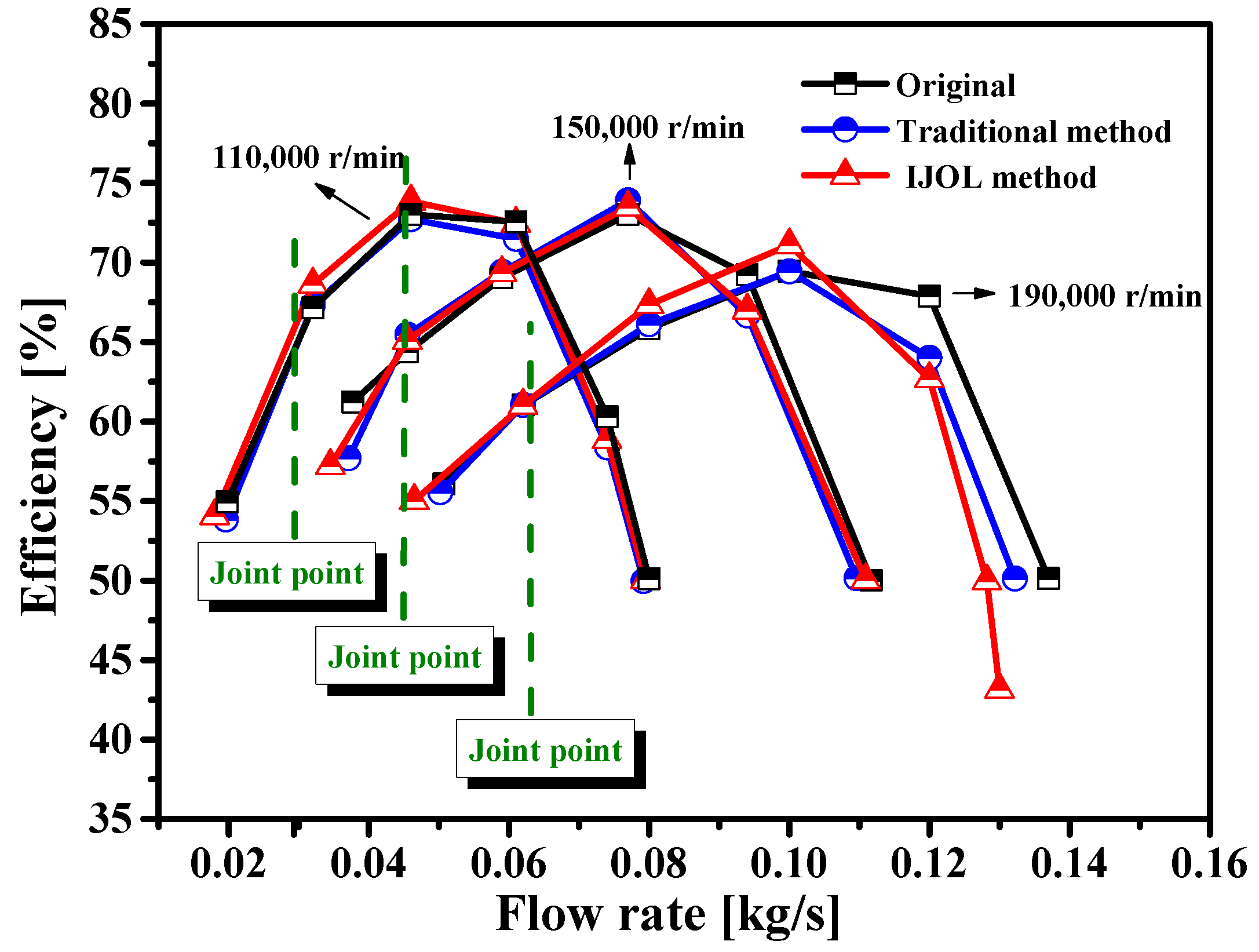 Sustainability 15 00990 g022 Sustainability 15 00990 g022