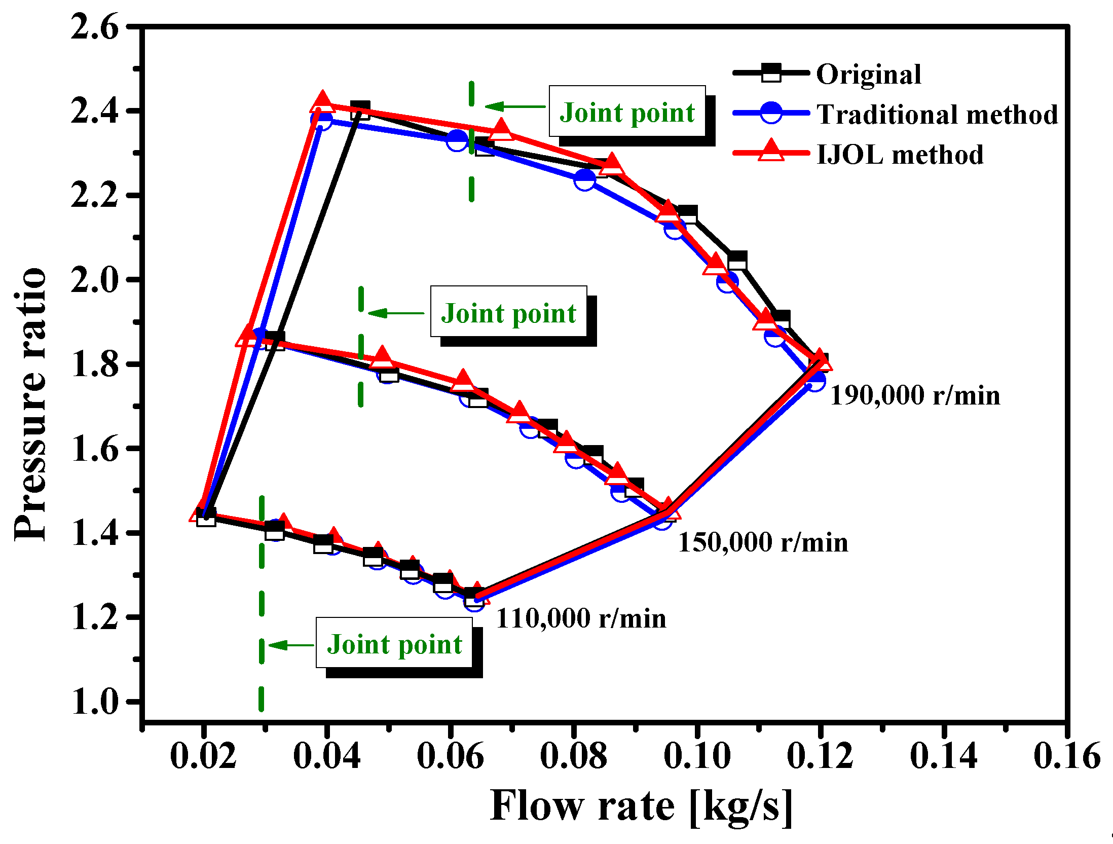 Sustainability 15 00990 g025 Sustainability 15 00990 g025
