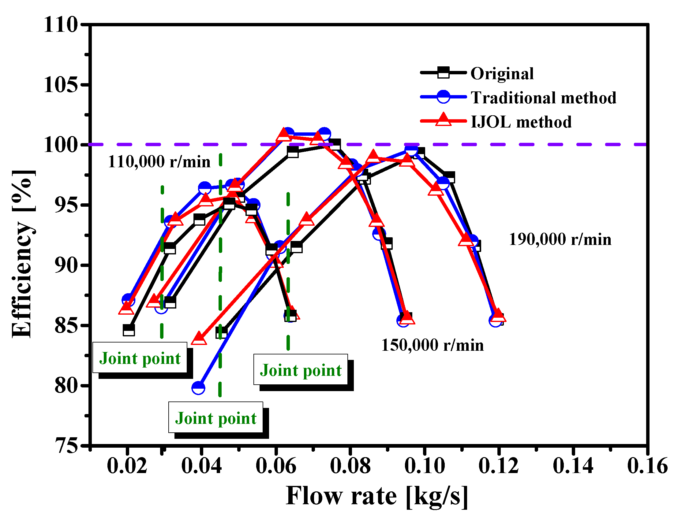 Sustainability 15 00990 g026 Sustainability 15 00990 g026